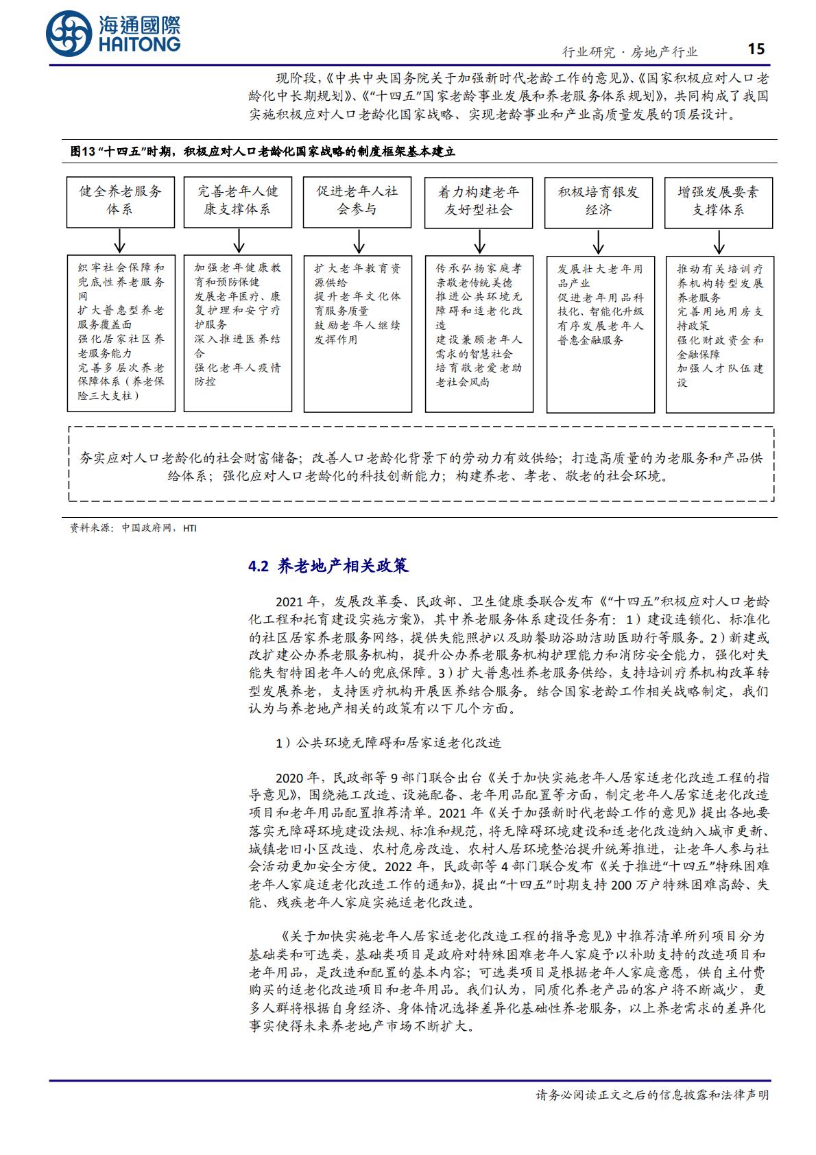 海通国际-房地产行业养老地产系列研究(1)：结庐人境大国丰，老有所养夕阳红-海通国际-202406.pdf