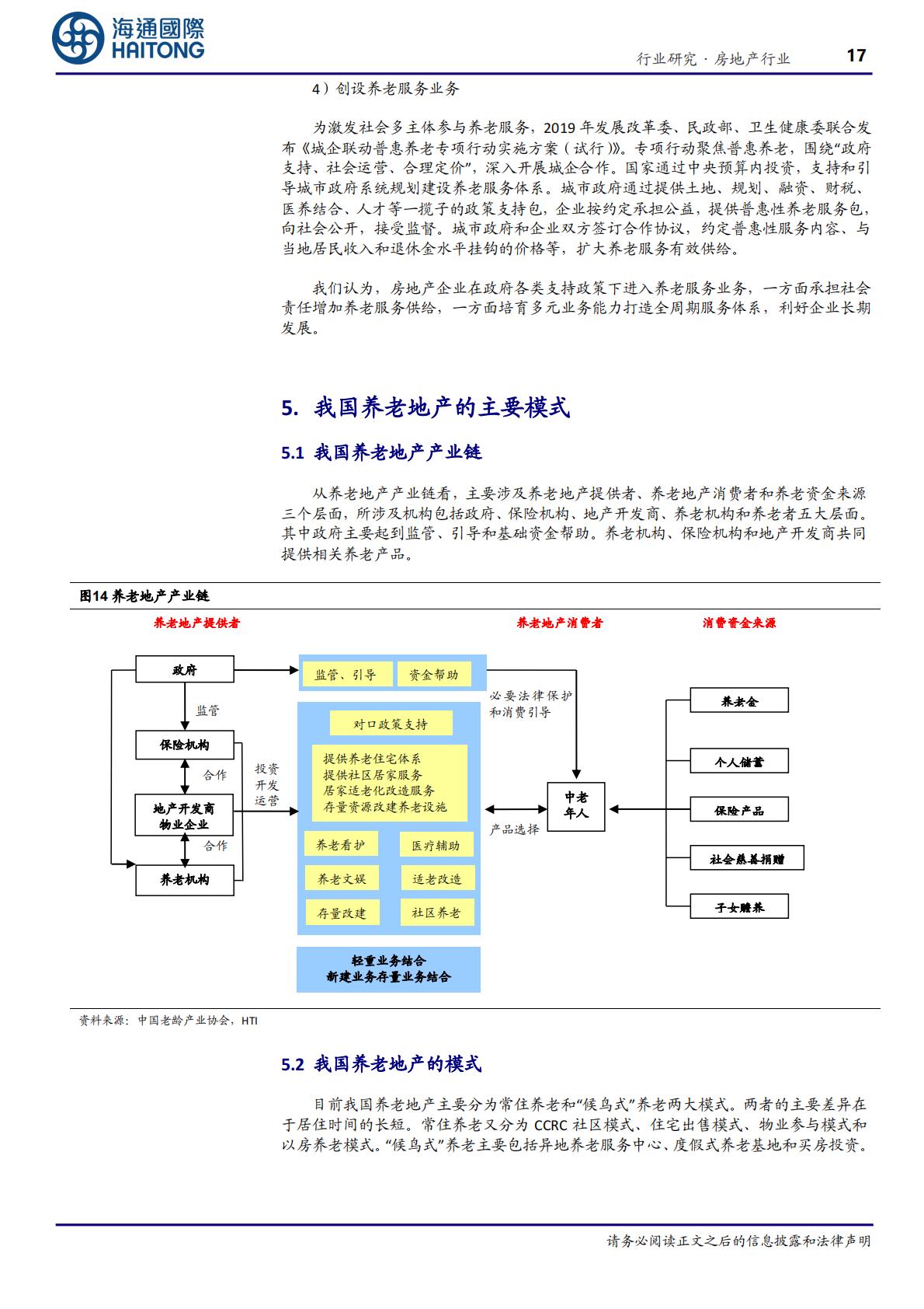 海通国际-房地产行业养老地产系列研究(1)：结庐人境大国丰，老有所养夕阳红-海通国际-202406.pdf
