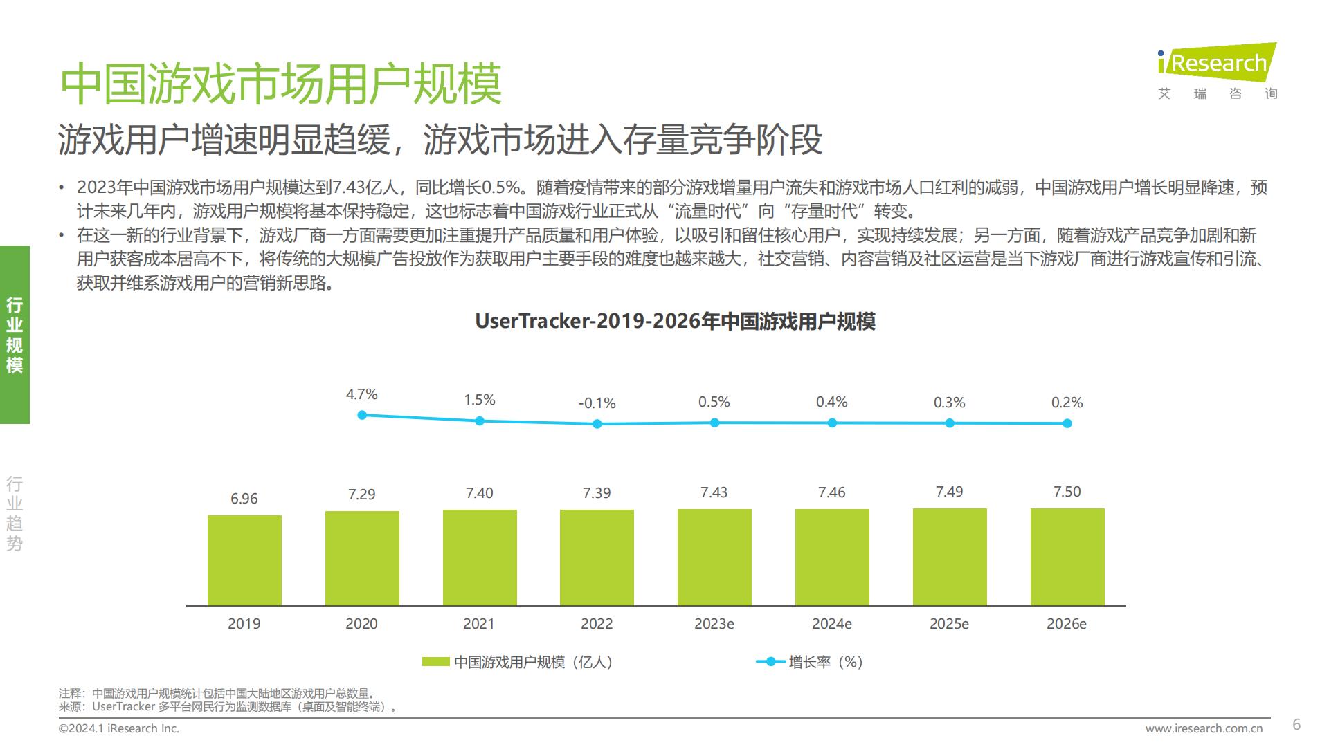 2024年中国游戏社交创作者生态创新研究报告.pdf