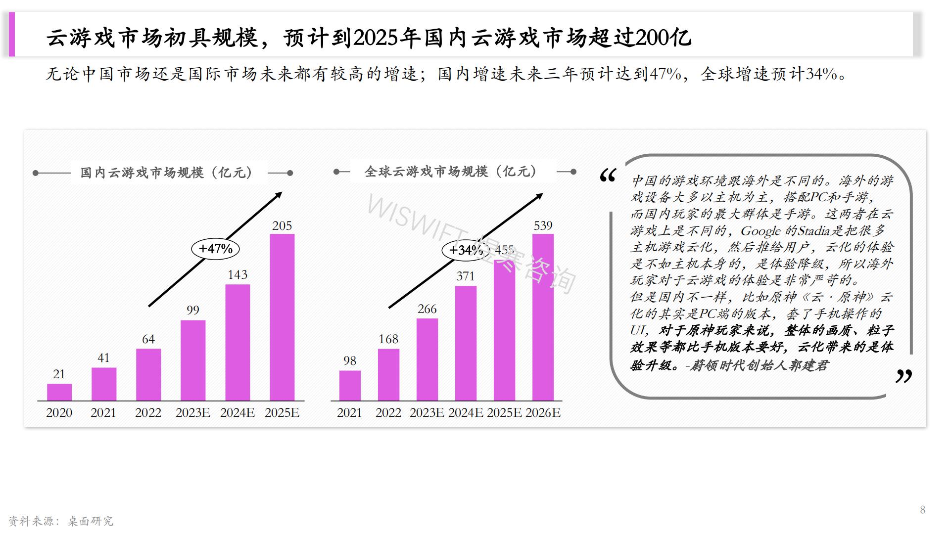 2023云游戏研究报告-26页.pdf