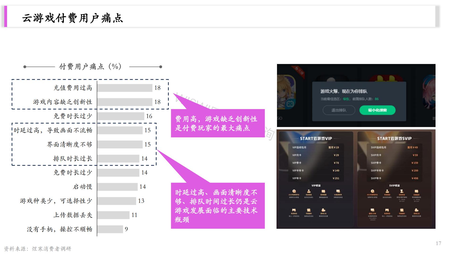 2023云游戏研究报告-26页.pdf