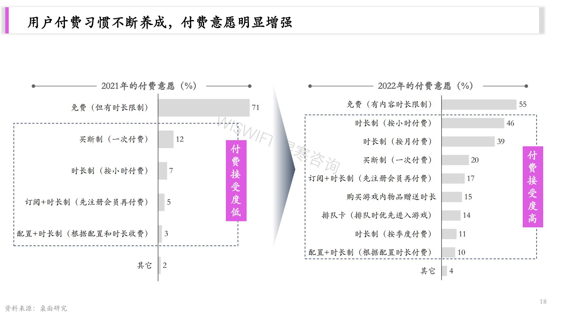 2023云游戏研究报告-26页.pdf