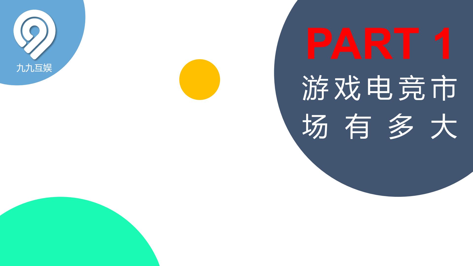 2022中国游戏电竞圈层营销白皮书-九九研究院-2022.5-66页.pdf