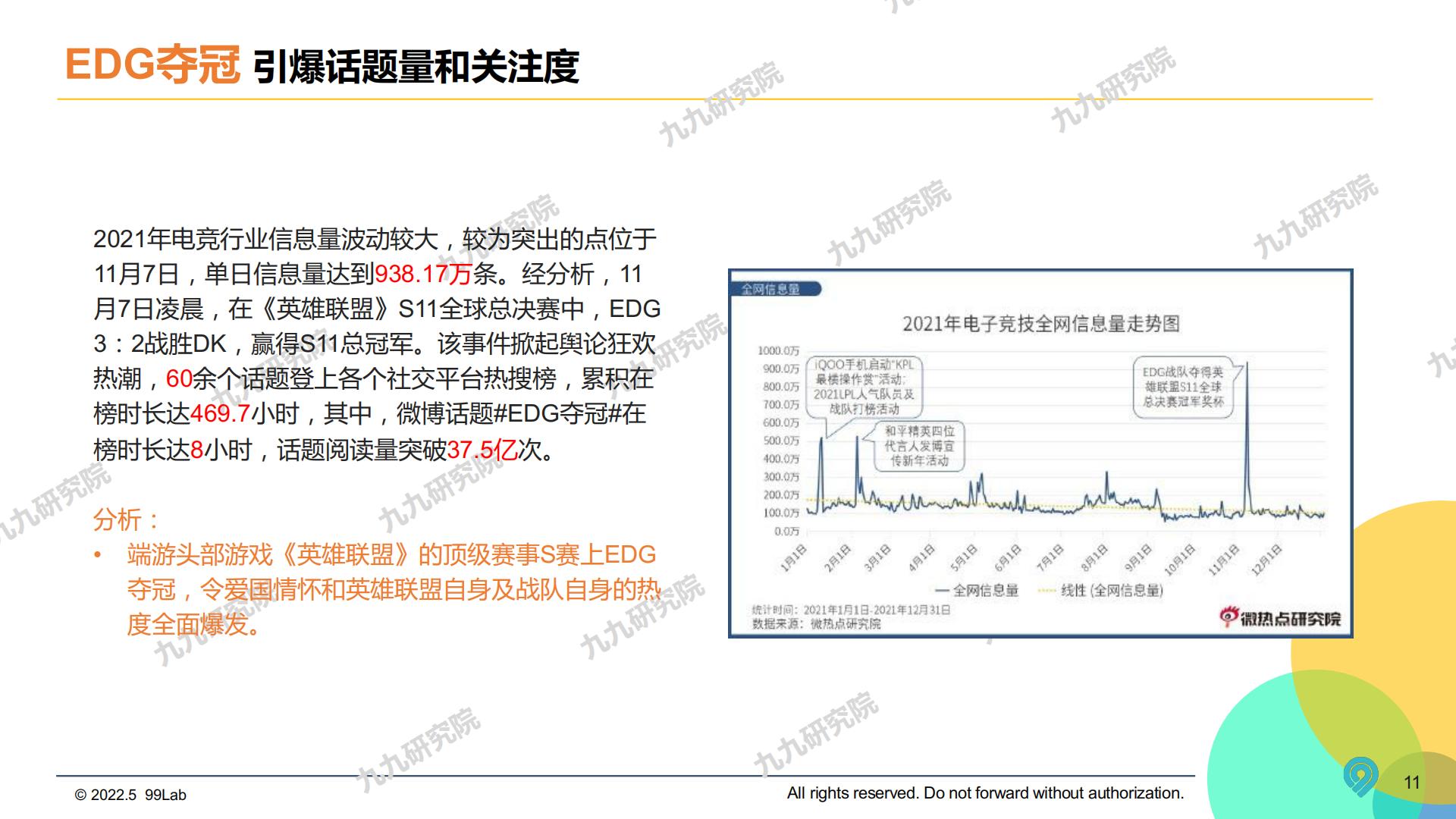 2022中国游戏电竞圈层营销白皮书-九九研究院-2022.5-66页.pdf