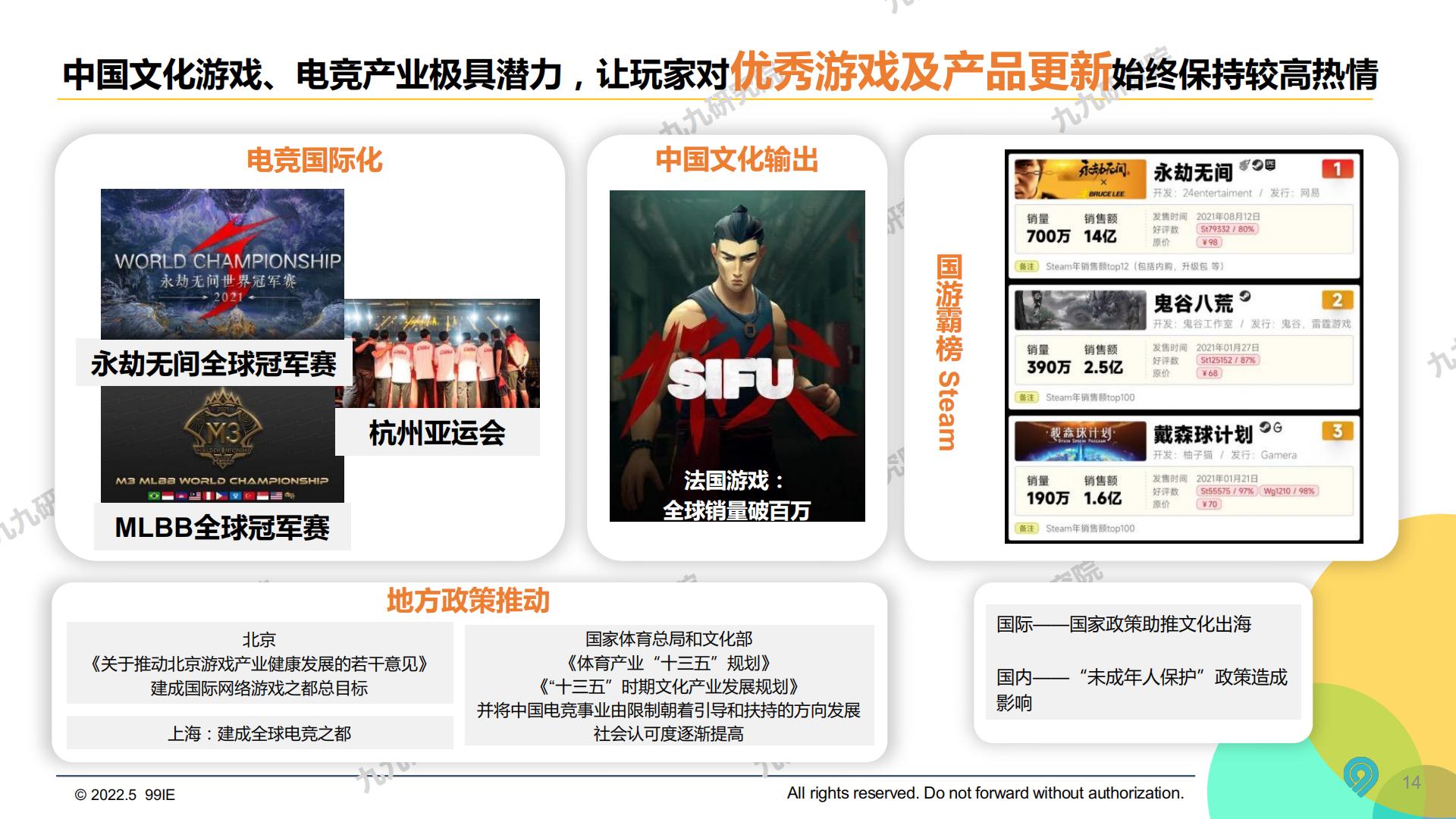 2022中国游戏电竞圈层营销白皮书-九九研究院-2022.5-66页.pdf