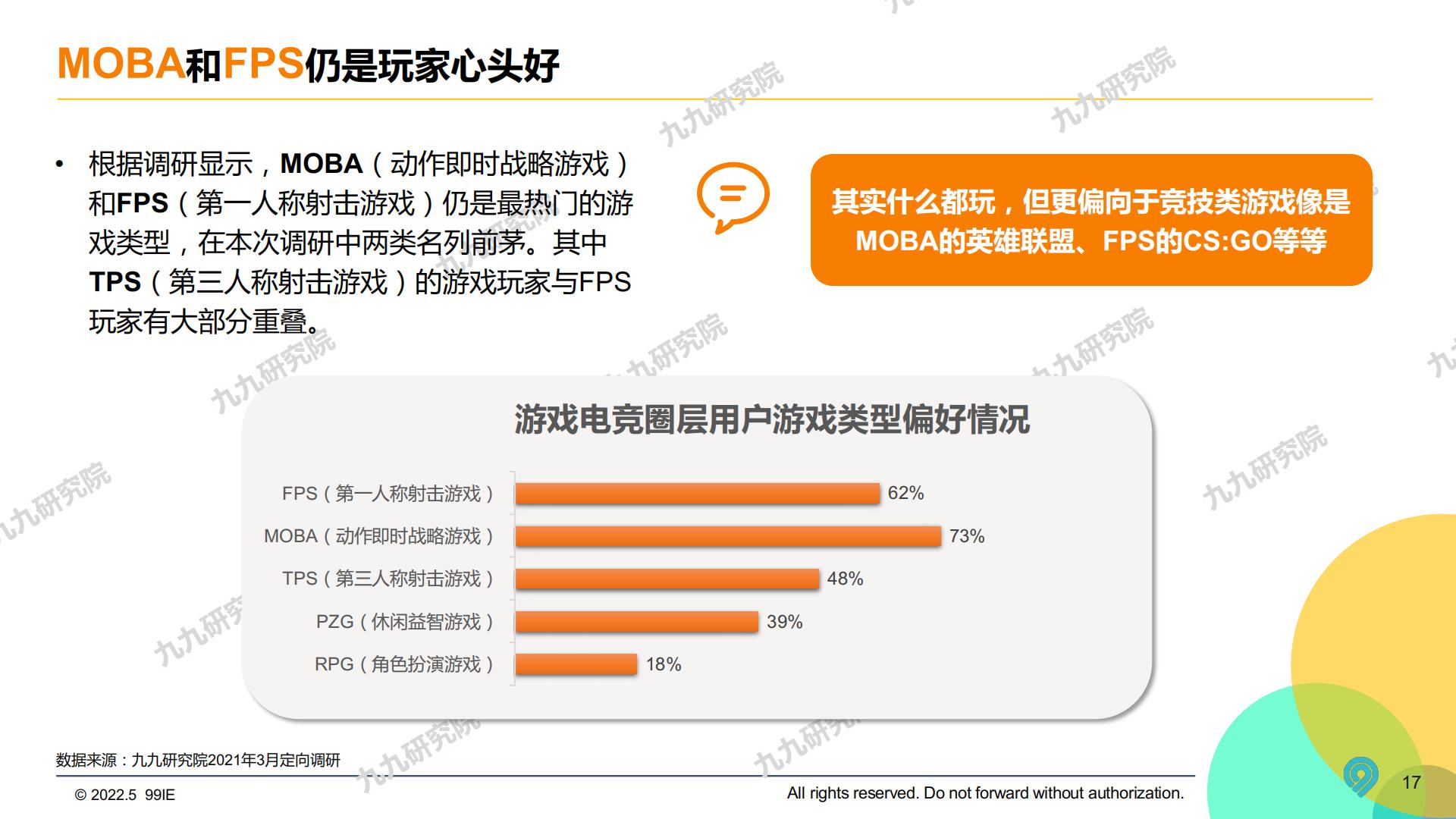 2022中国游戏电竞圈层营销白皮书-九九研究院-2022.5-66页.pdf