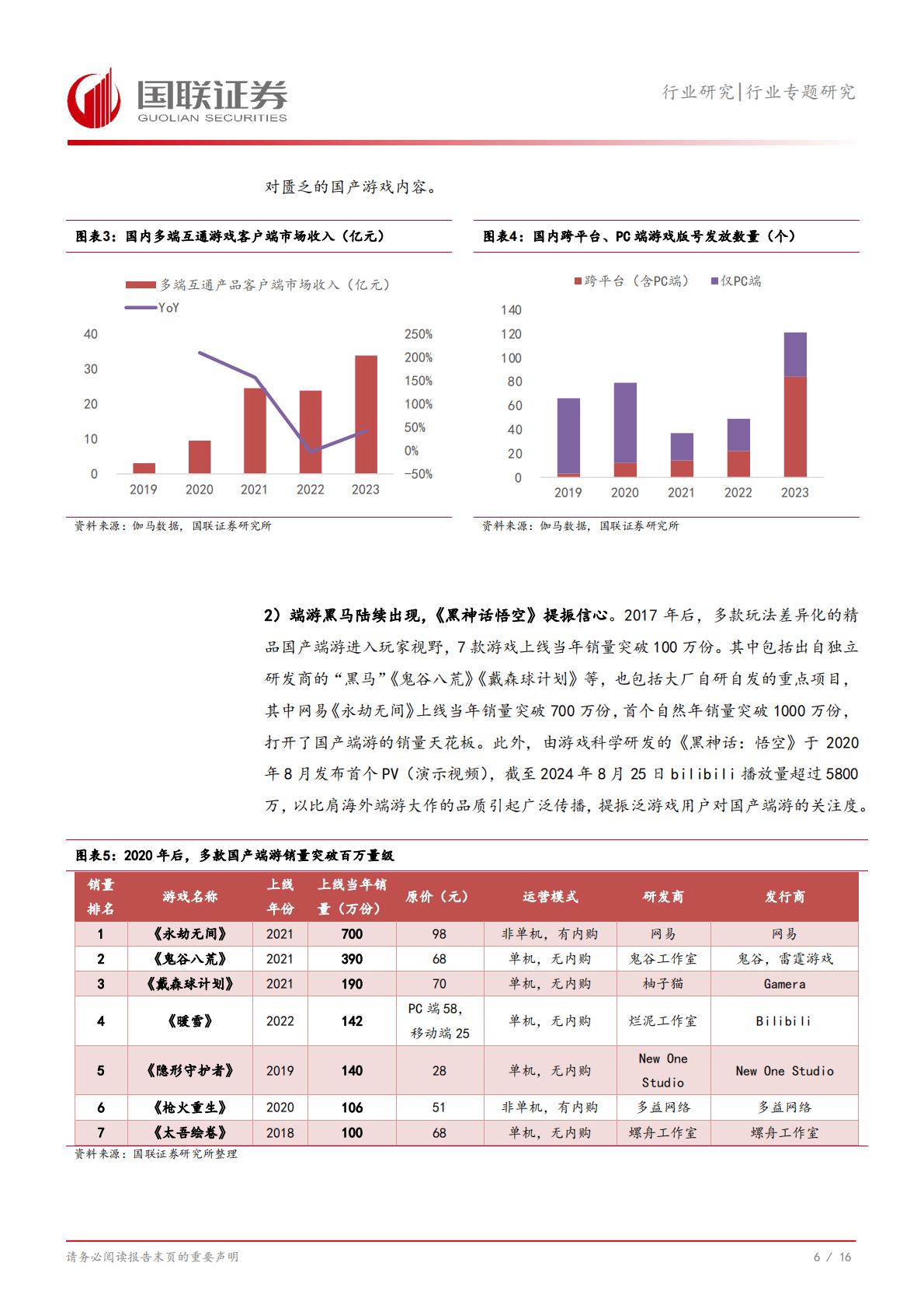 《黑神话：悟空》及国产端游市场：蛰伏数载，今朝启航-国联证券-202408-17页.pdf