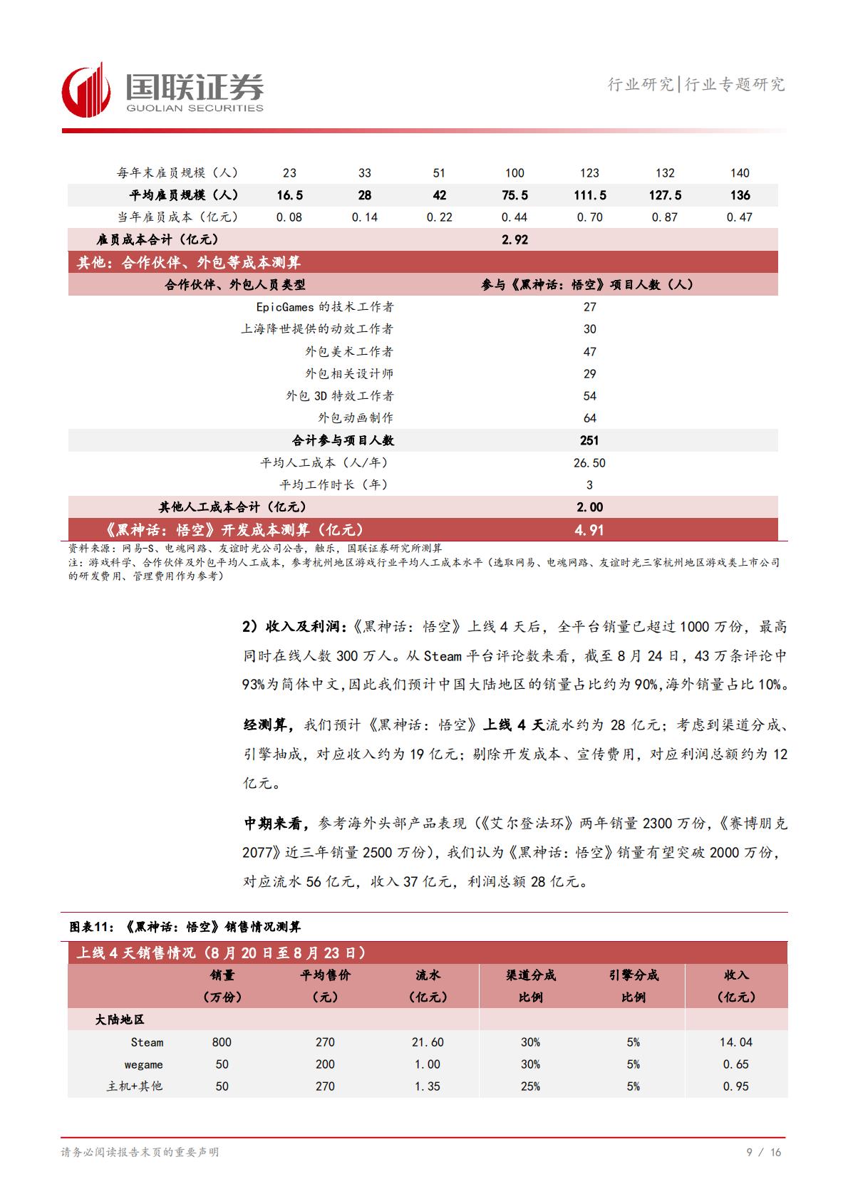 《黑神话：悟空》及国产端游市场：蛰伏数载，今朝启航-国联证券-202408-17页.pdf