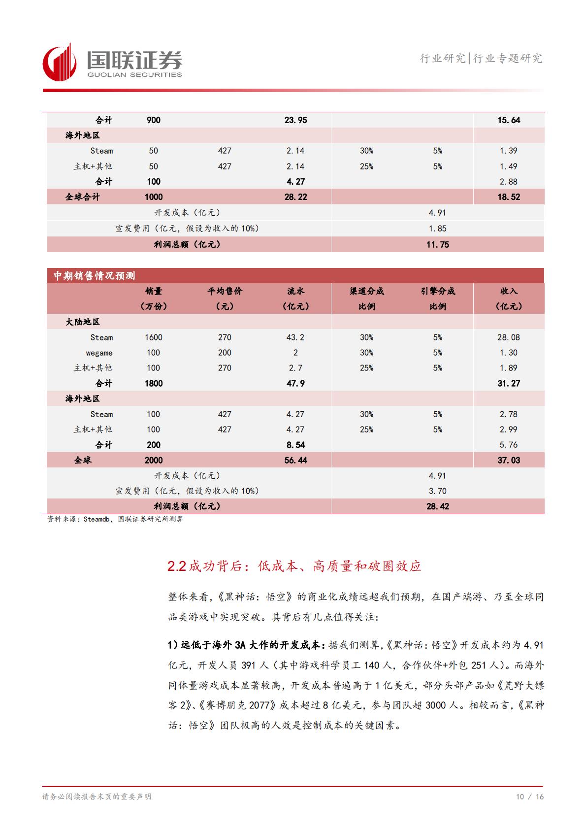 《黑神话：悟空》及国产端游市场：蛰伏数载，今朝启航-国联证券-202408-17页.pdf