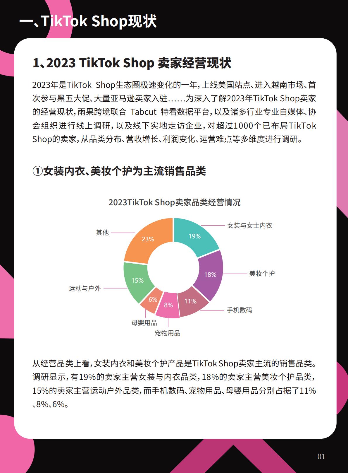 2024 TikTok Shop年度趋势报告.pdf