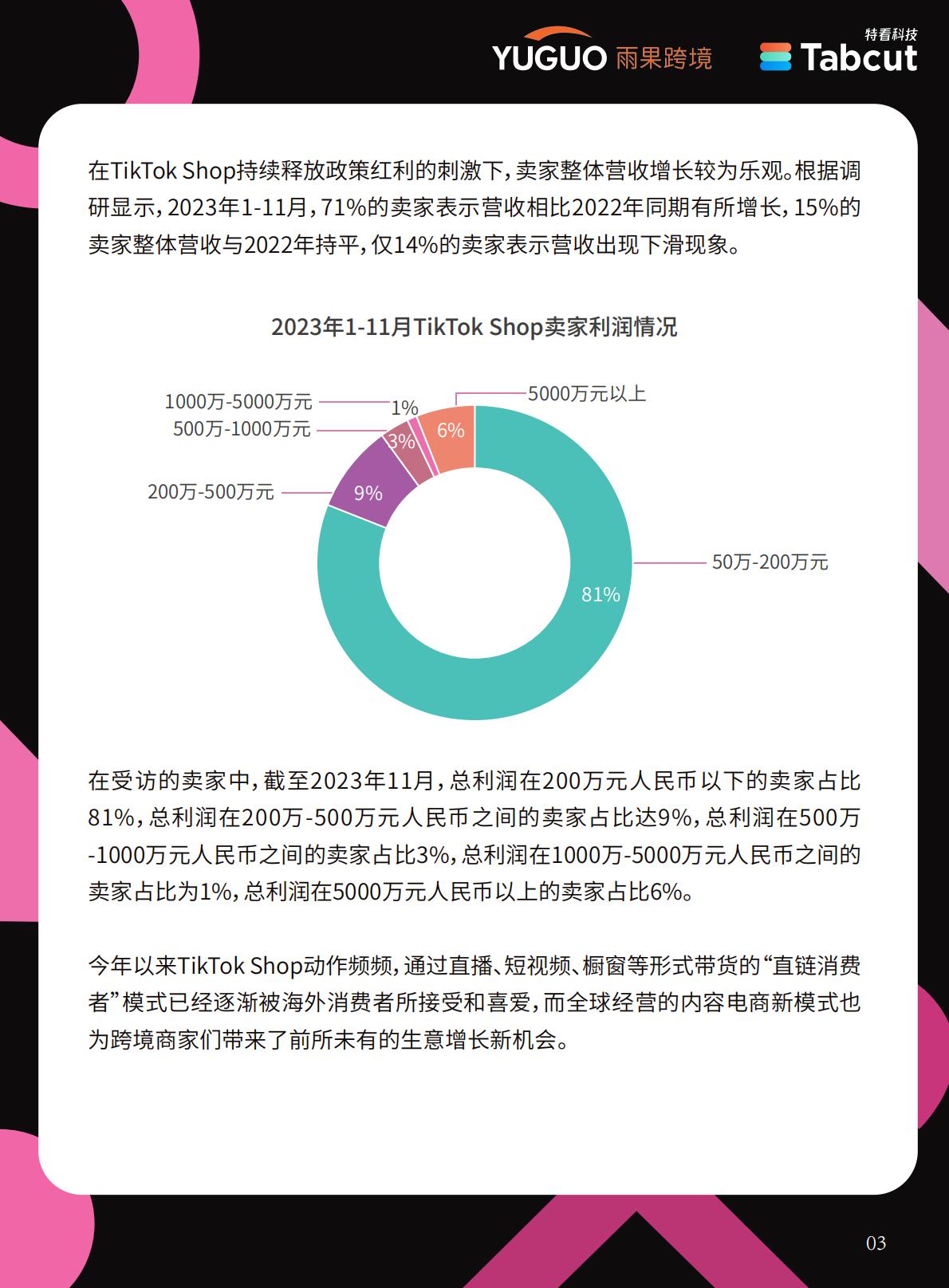 2024 TikTok Shop年度趋势报告.pdf
