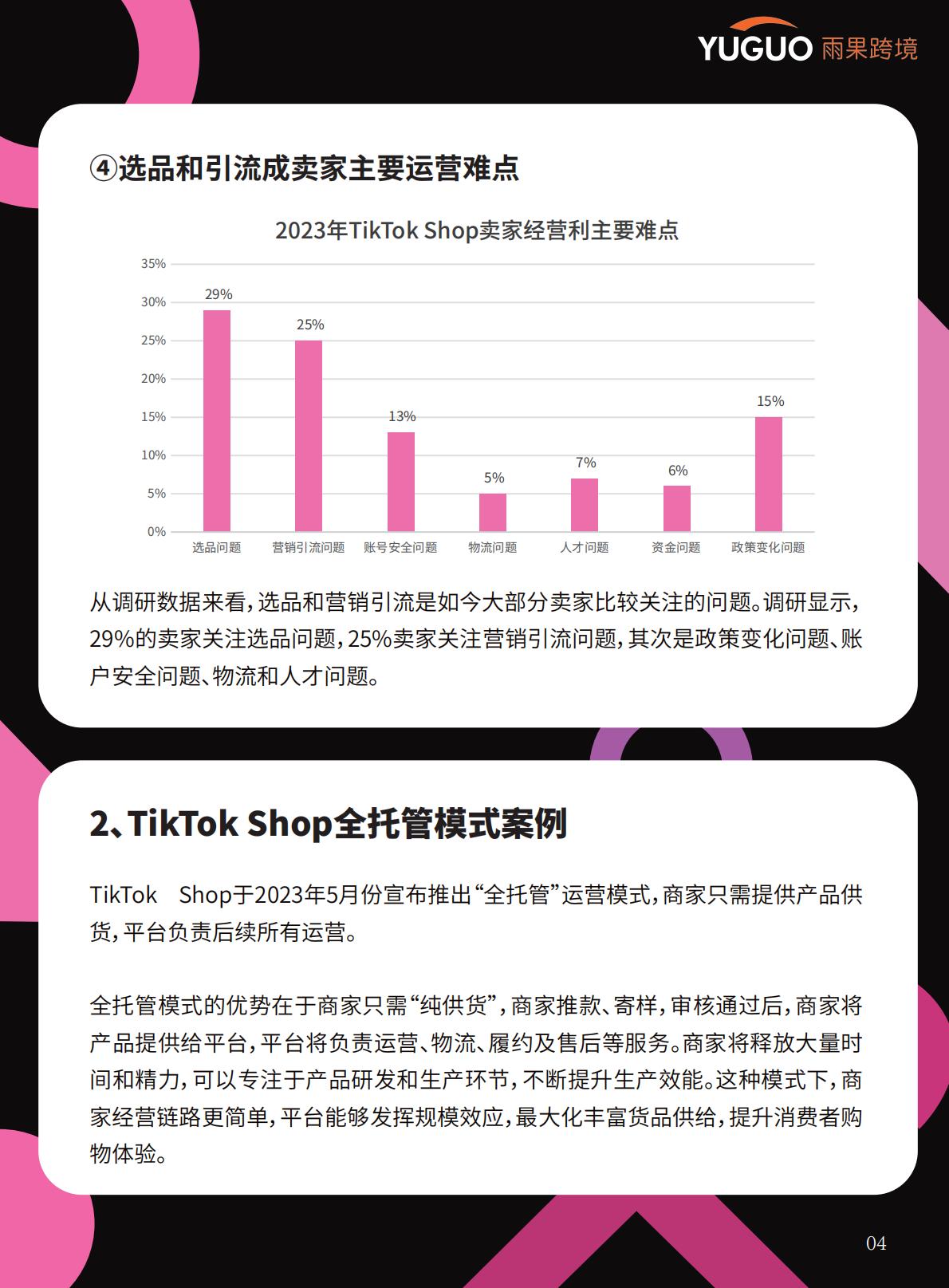 2024 TikTok Shop年度趋势报告.pdf