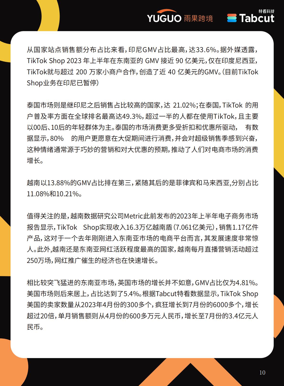 2024 TikTok Shop年度趋势报告.pdf