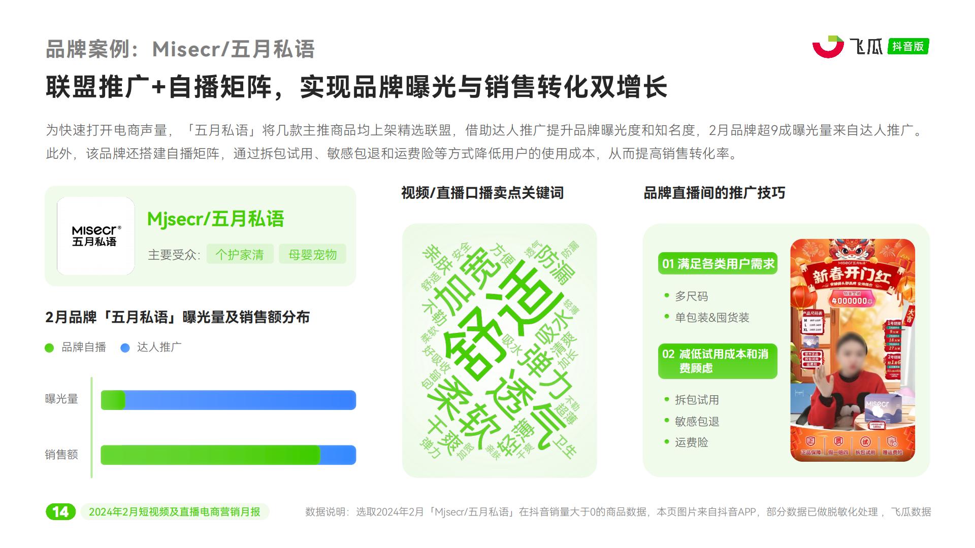 2024年2月抖音短视频及直播电商营销月报-飞瓜.pdf