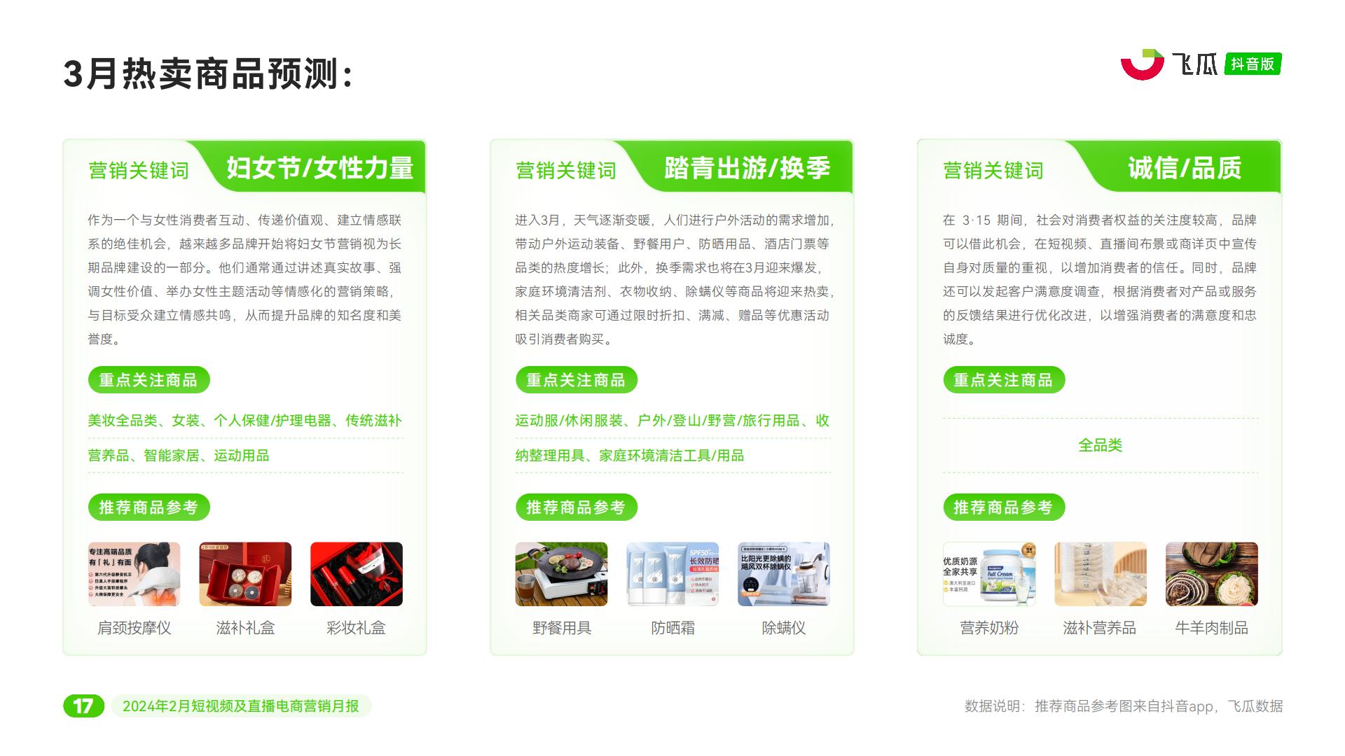 2024年2月抖音短视频及直播电商营销月报-飞瓜.pdf