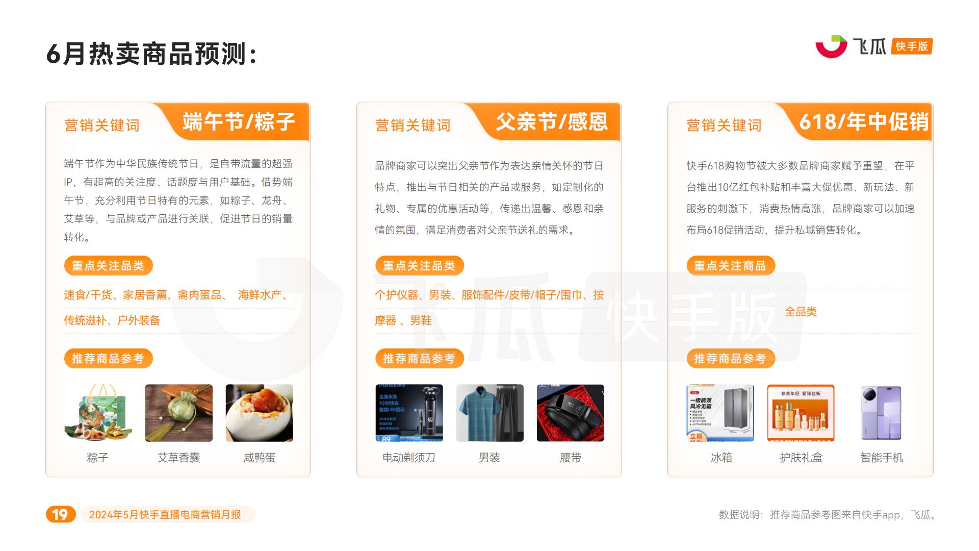 2024年5月快手直播电商营销月报.pdf