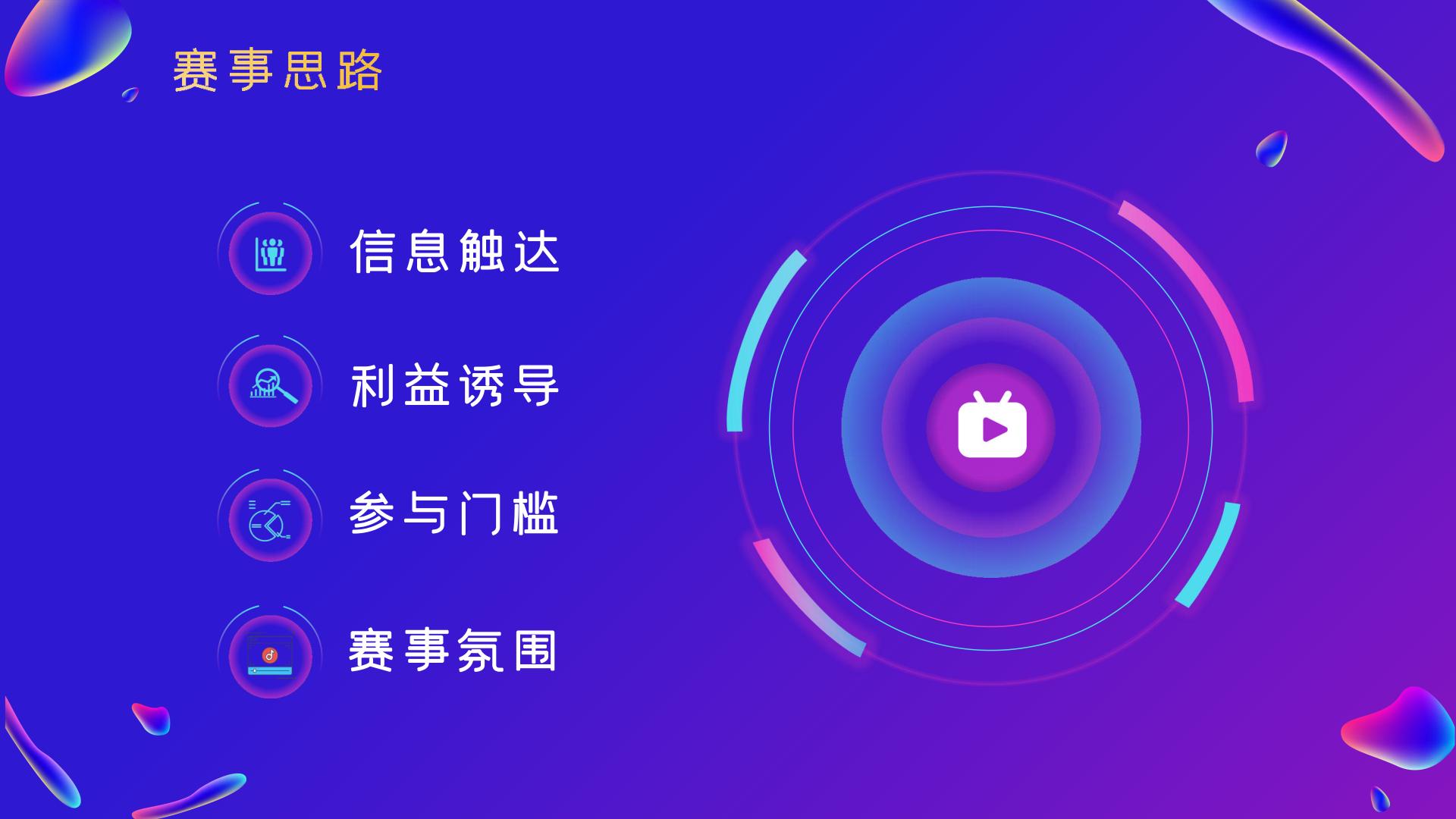 2024年全国大学生新媒体直播大赛.pdf