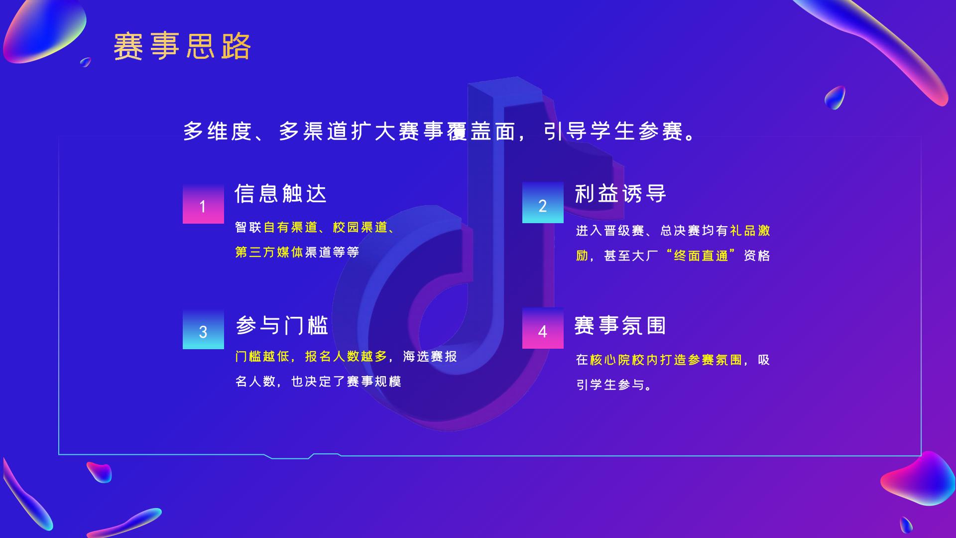 2024年全国大学生新媒体直播大赛.pdf