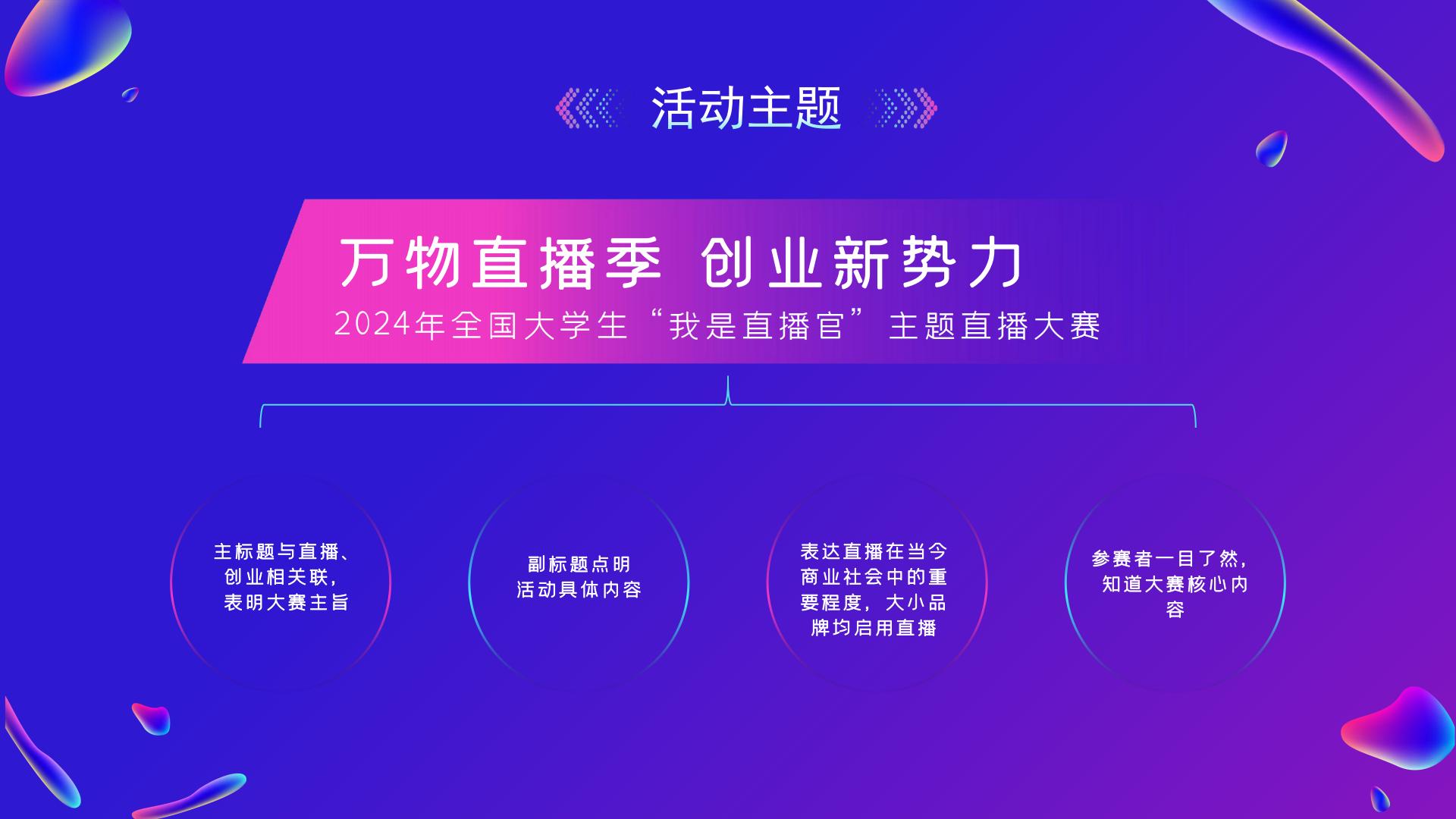 2024年全国大学生新媒体直播大赛.pdf