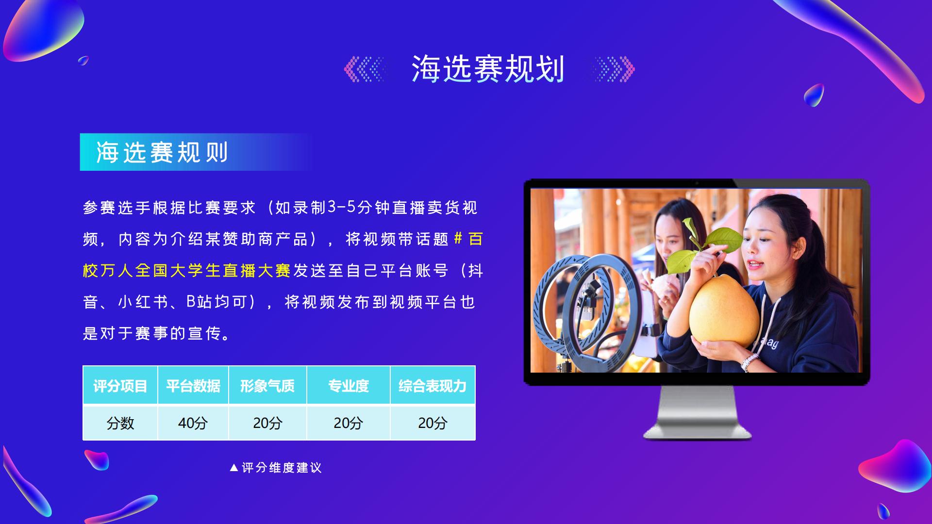 2024年全国大学生新媒体直播大赛.pdf