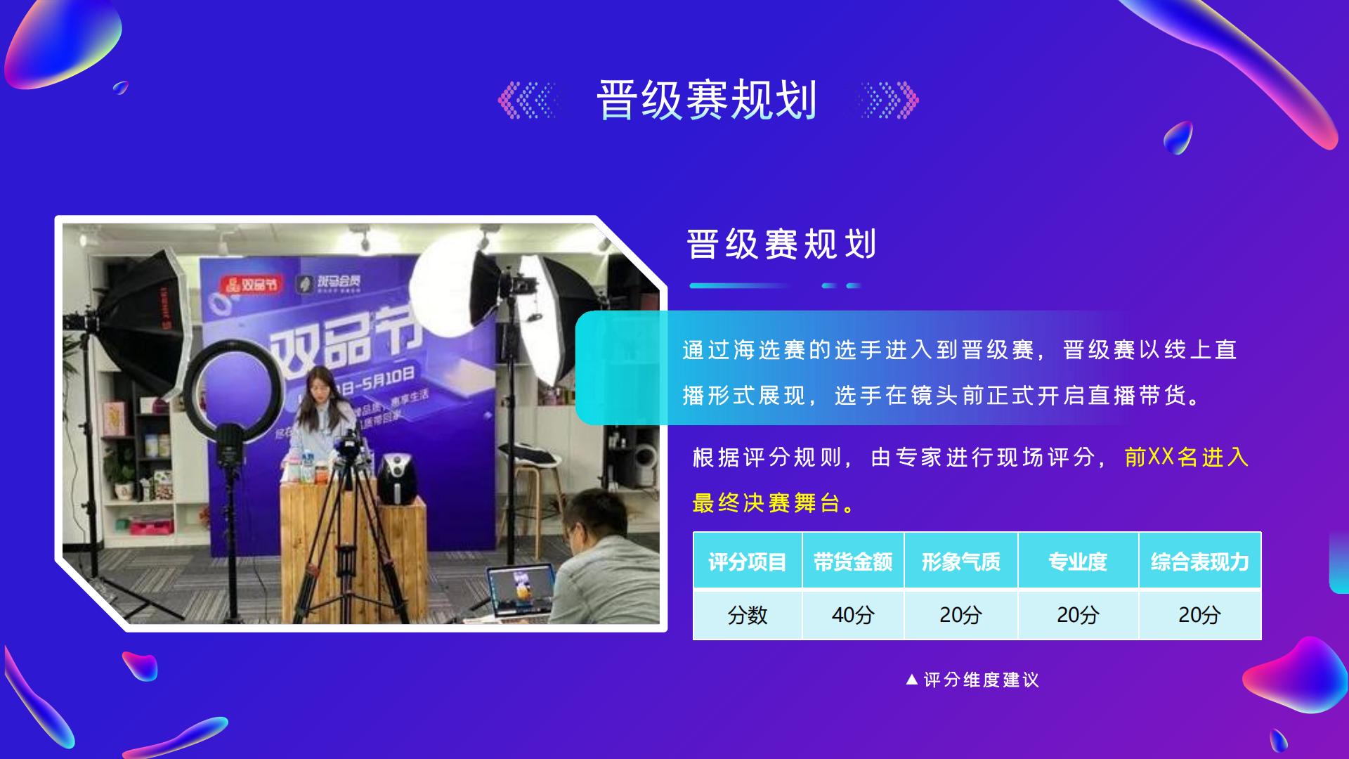 2024年全国大学生新媒体直播大赛.pdf
