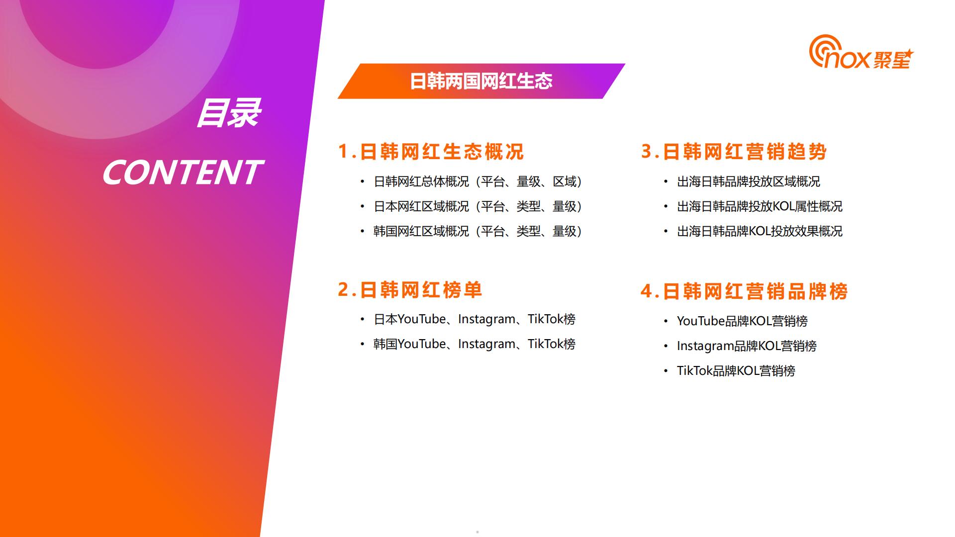 2024年日韩网红营销生态报告.pdf