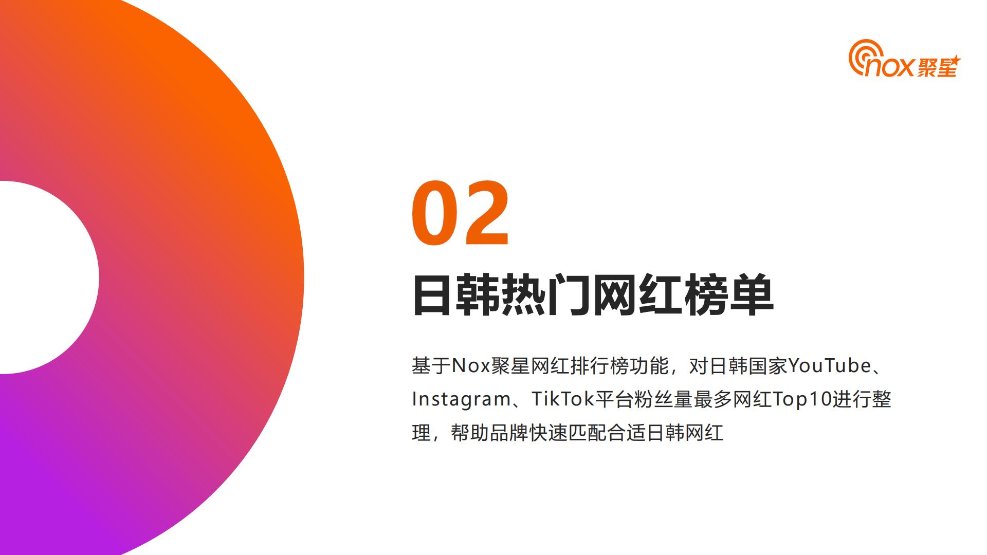 2024年日韩网红营销生态报告.pdf