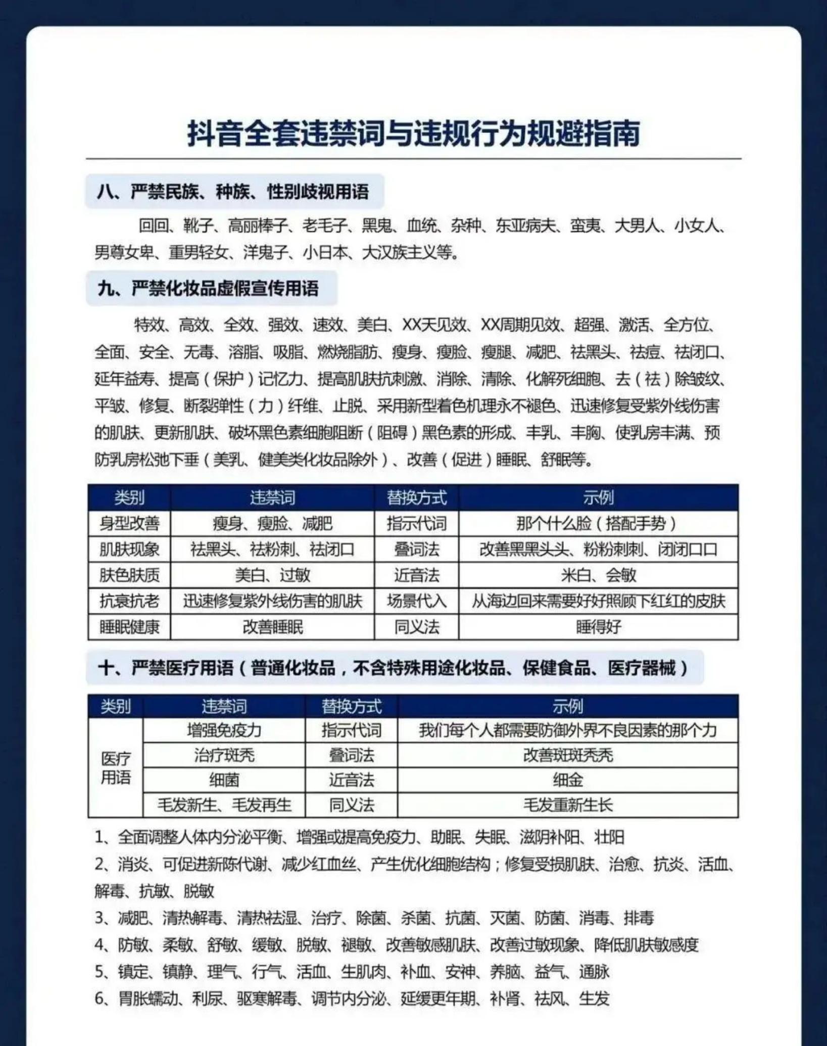 2024视频号、抖音直播、小红书违禁词汇总.pdf