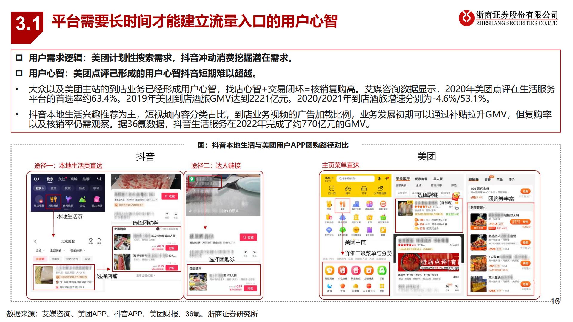 到店行业专题：抖音VS美团到店：无需担忧美团到店的长期价值.pdf