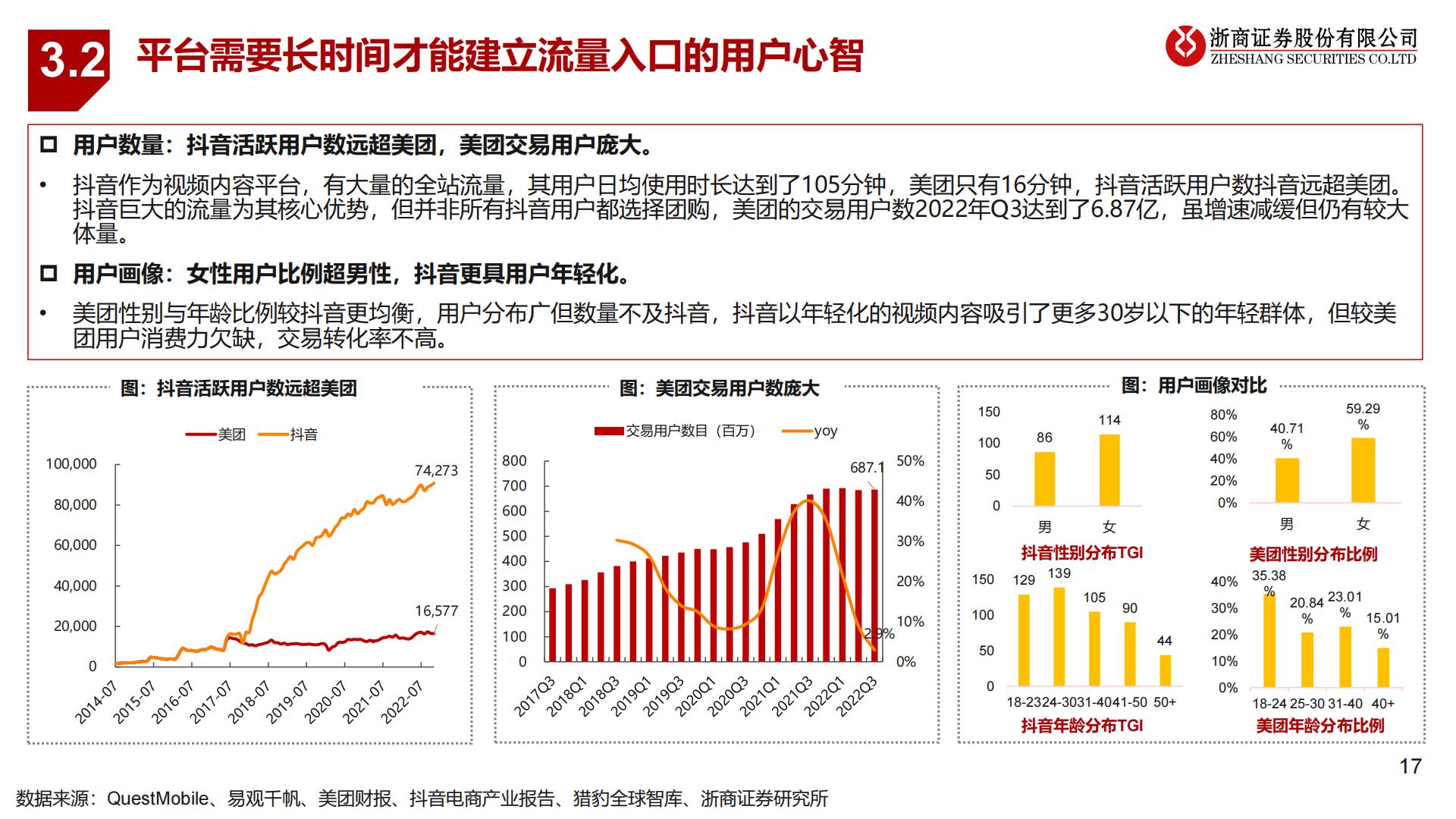 到店行业专题：抖音VS美团到店：无需担忧美团到店的长期价值.pdf