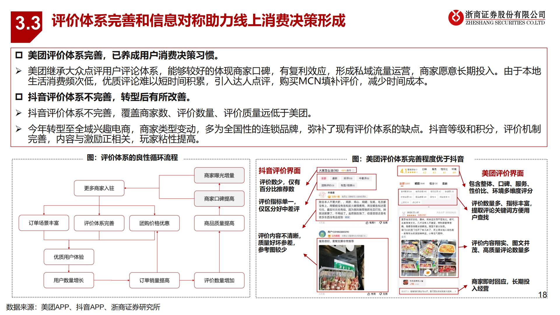 到店行业专题：抖音VS美团到店：无需担忧美团到店的长期价值.pdf