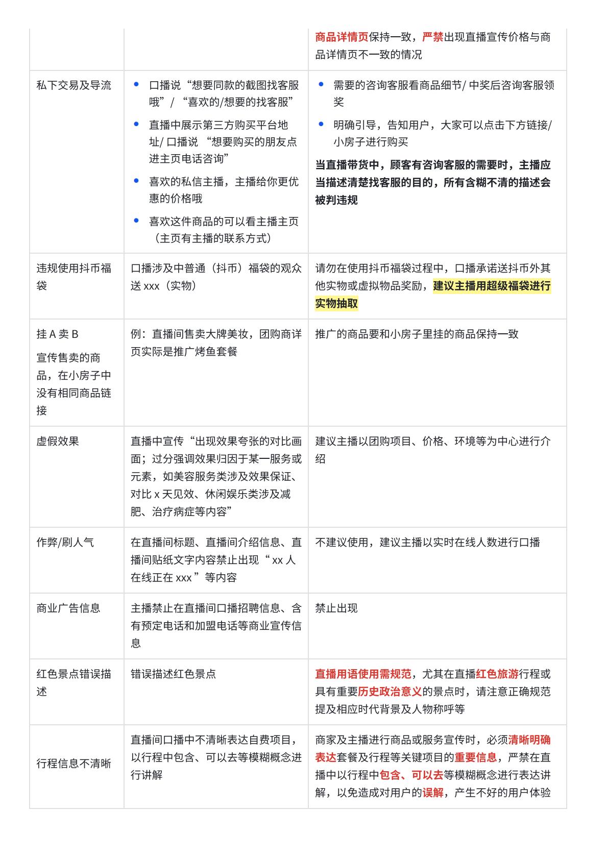 抖音生活服务直播话术大全-抖音运营.pdf