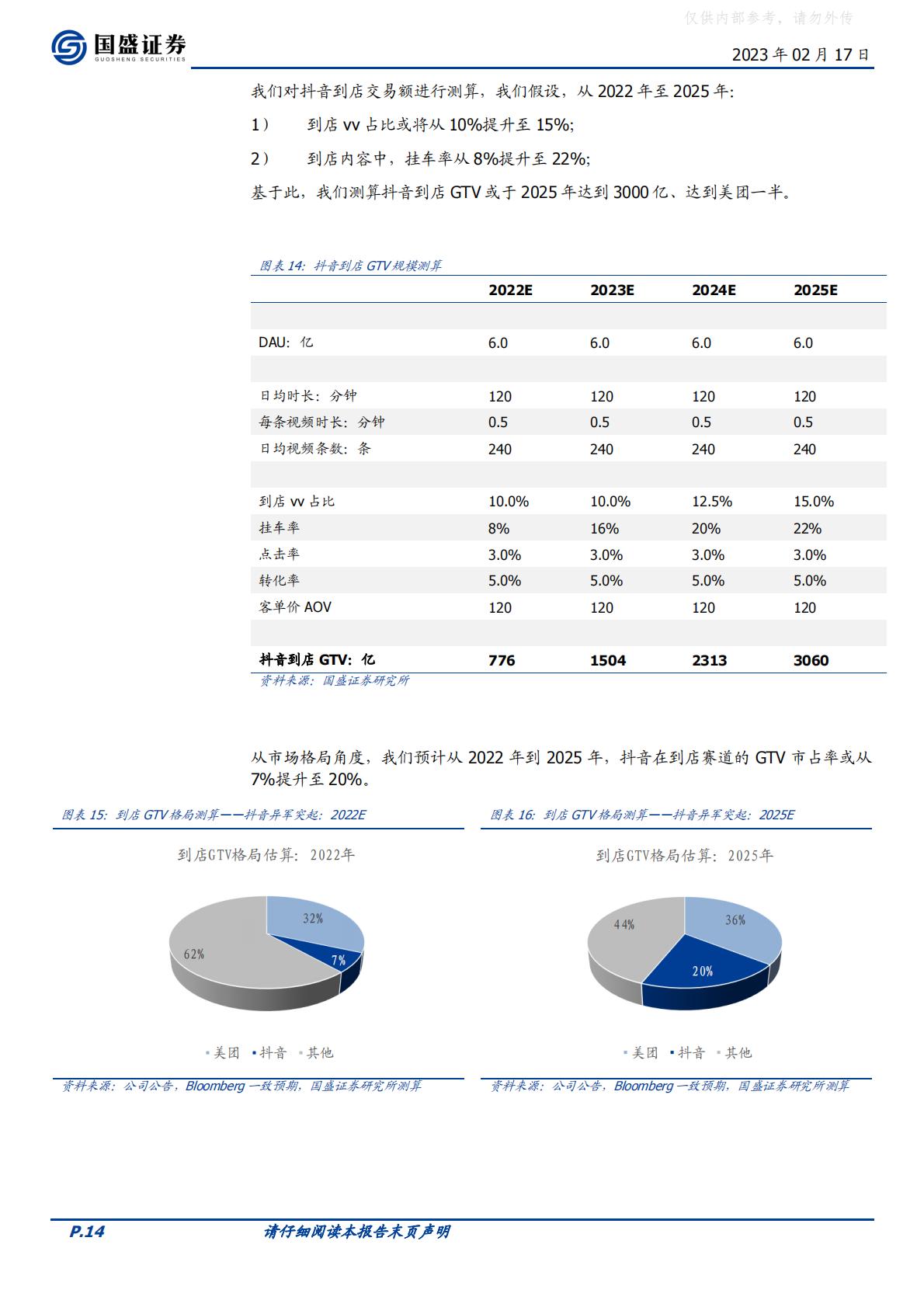 国盛证券-传媒互联网行业海外市场：抖音本地生活，再造一个美团到店-230217.pdf