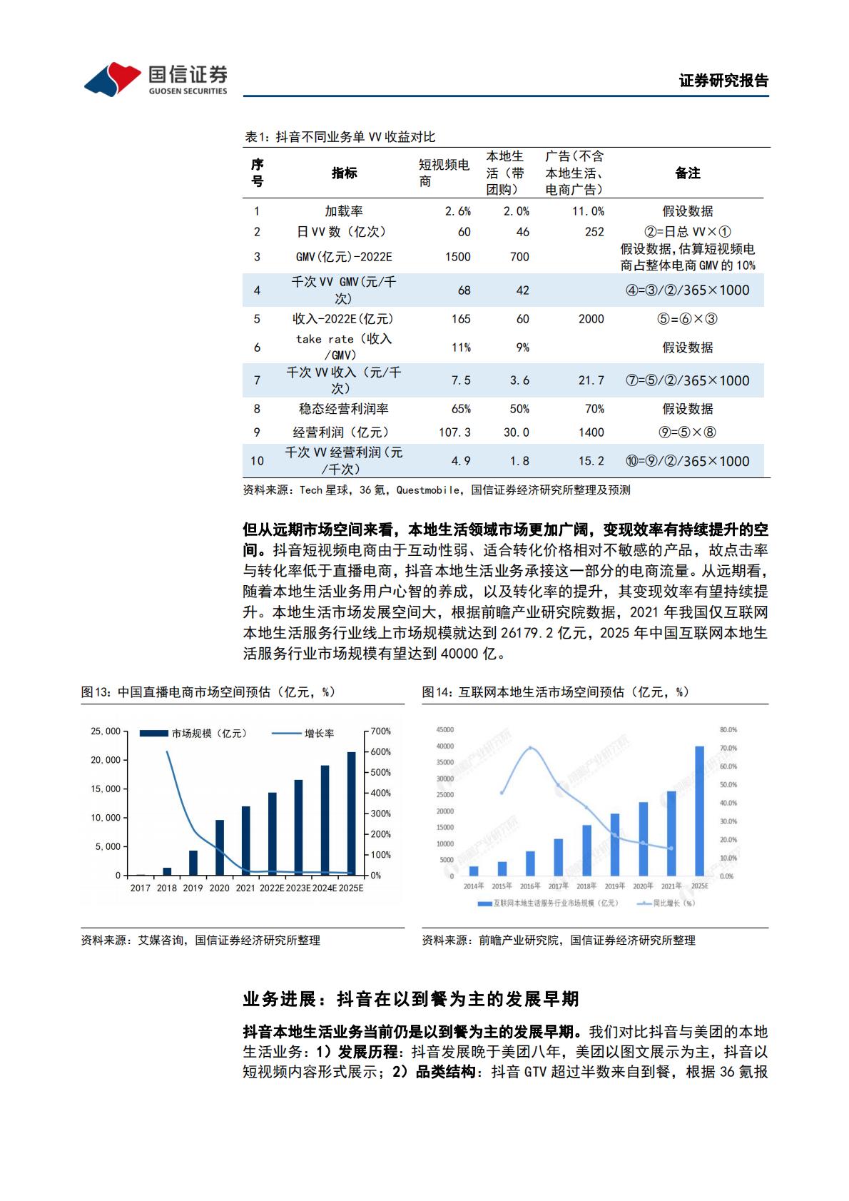 互联网行业专题报告：本地生活系列之二：美团VS抖音：错位竞争和正面竞争并存，市场整体成长空间充沛.pdf