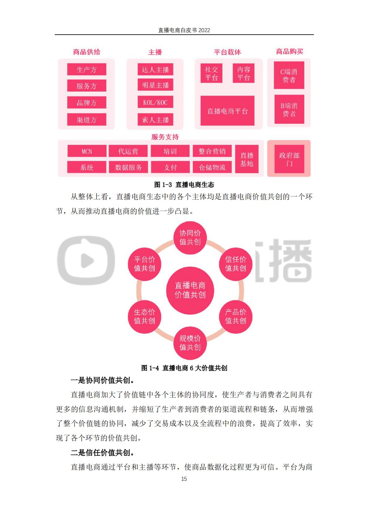 淘宝直播&中国社会科学院-2022直播电商行业白皮书：行业 “新方向”.pdf