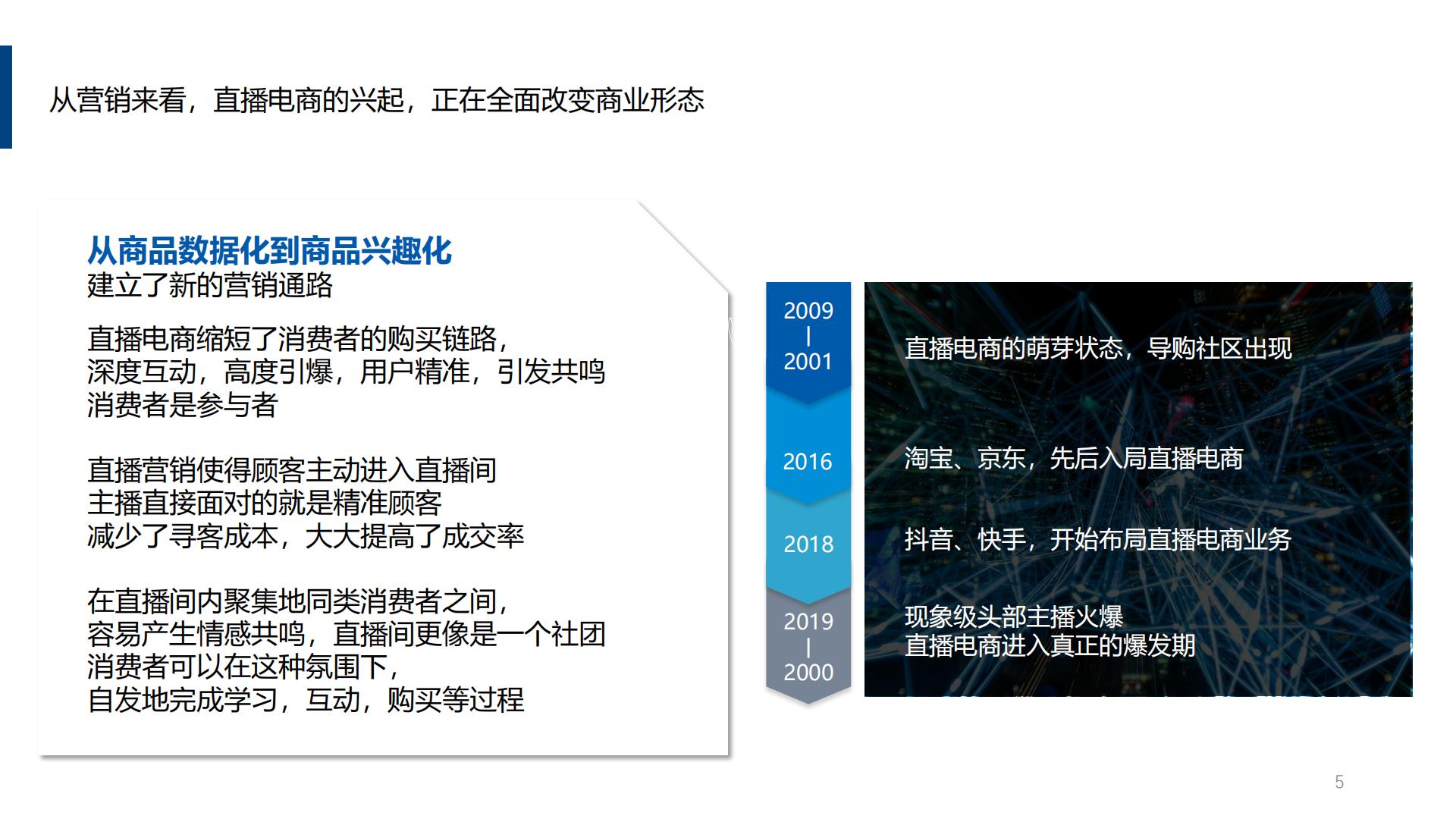 直播电商营销思考报告.pdf