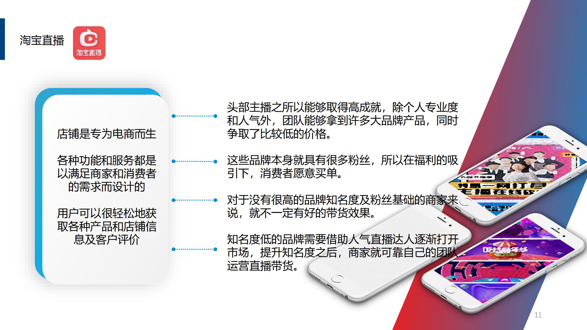 直播电商营销思考报告.pdf
