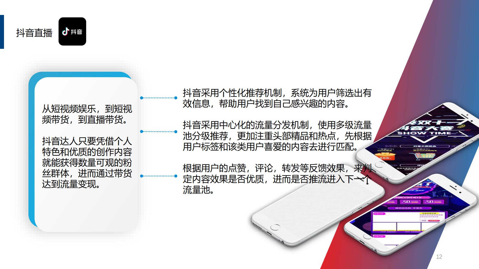 直播电商营销思考报告.pdf