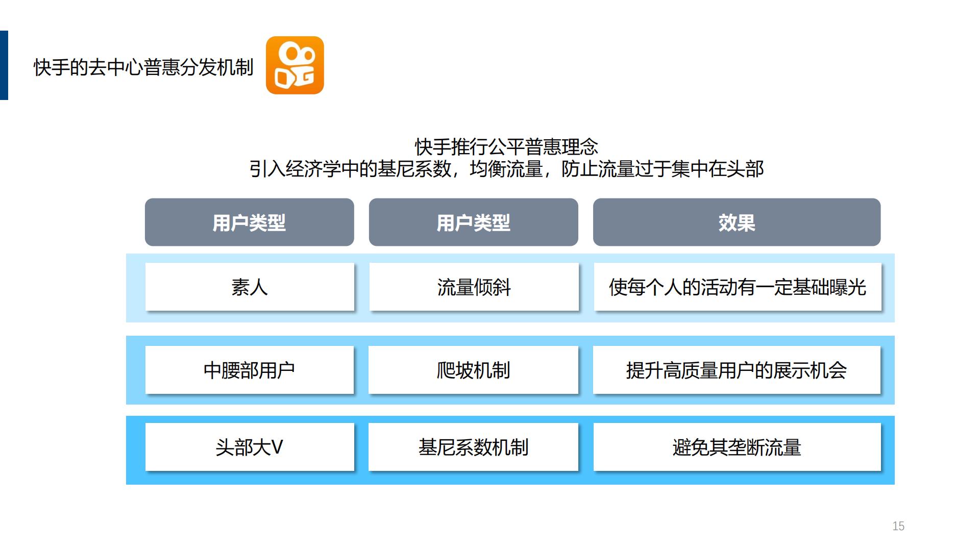 直播电商营销思考报告.pdf