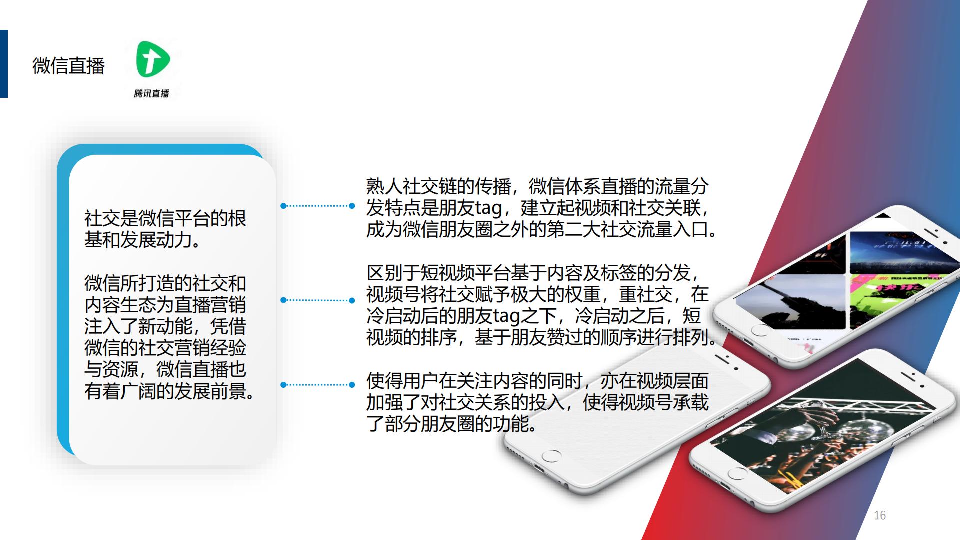 直播电商营销思考报告.pdf