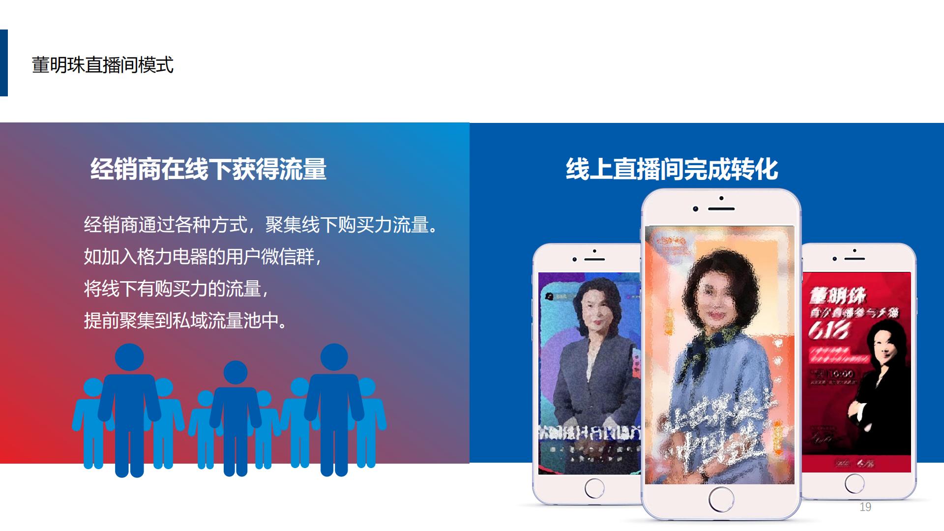 直播电商营销思考报告.pdf