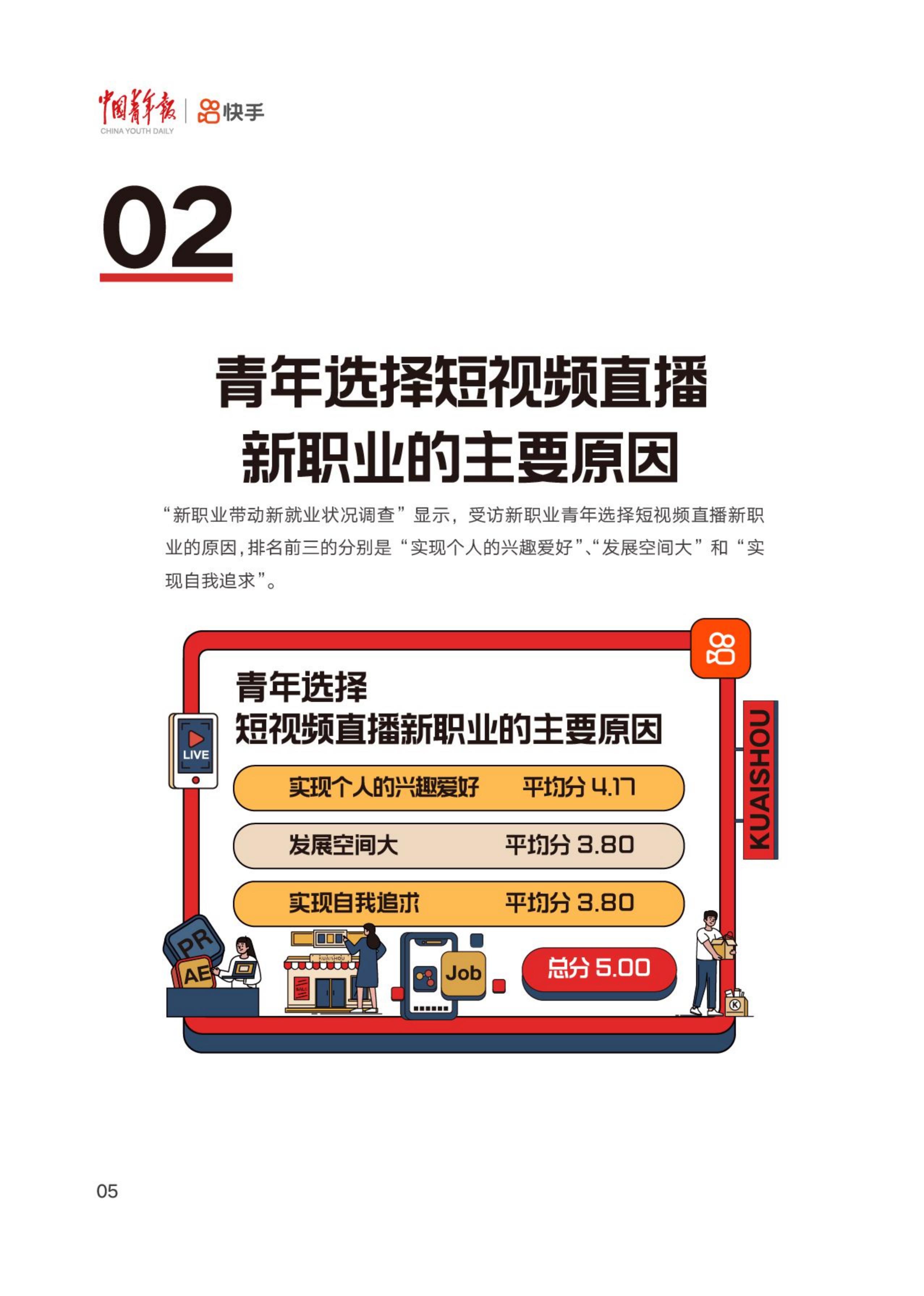 中国青年报社&快手：2024短视频直播平台促进青年就业报告.pdf