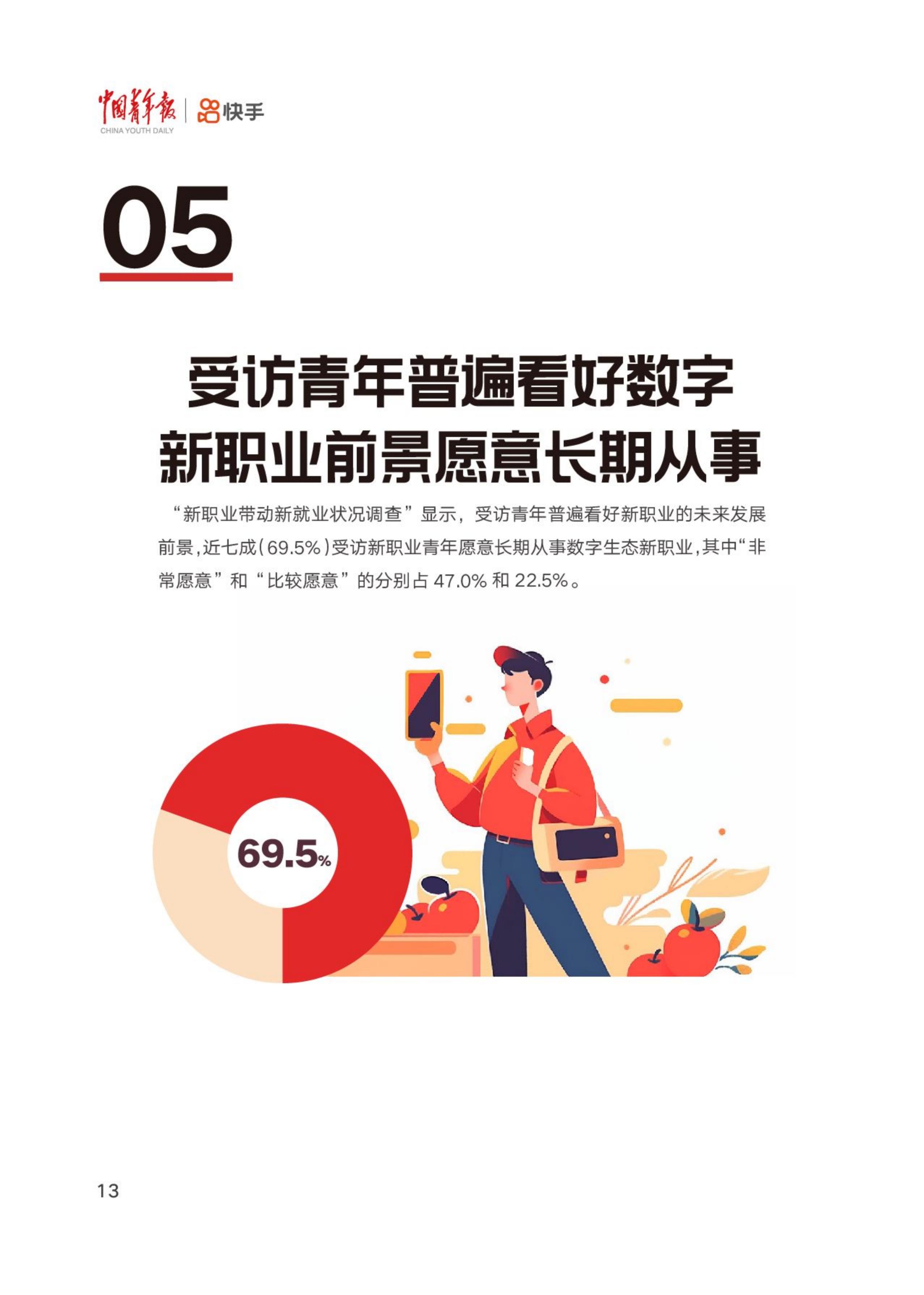 中国青年报社&快手：2024短视频直播平台促进青年就业报告.pdf