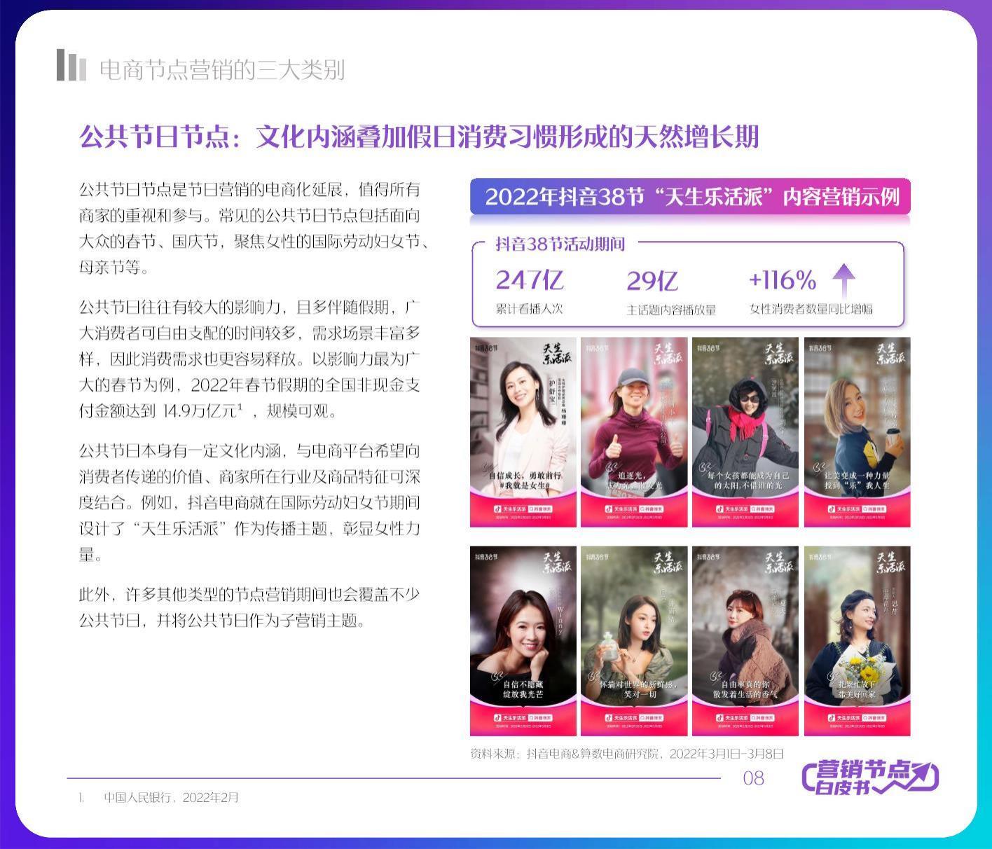2022抖音电商节点营销白皮书.pdf