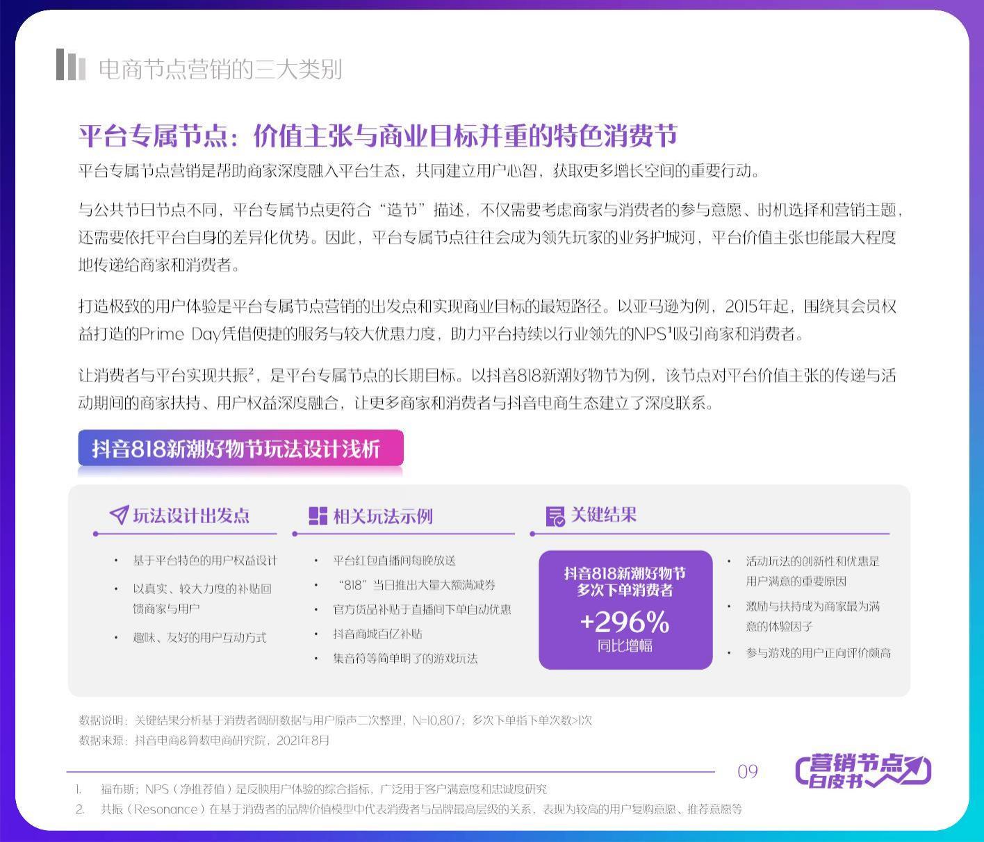 2022抖音电商节点营销白皮书.pdf