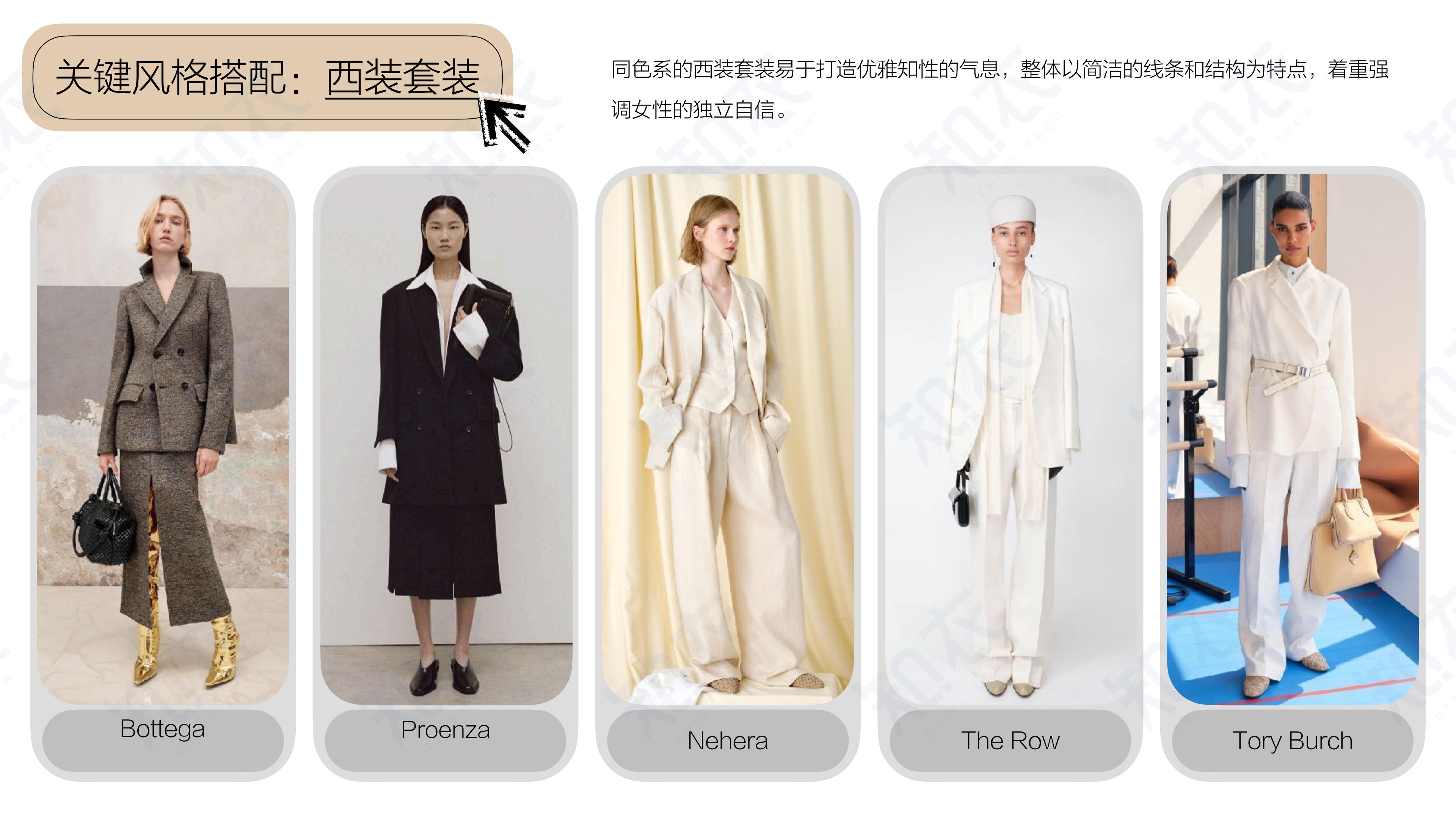 2023抖音女装服饰类风格趋势-知衣科技.pdf