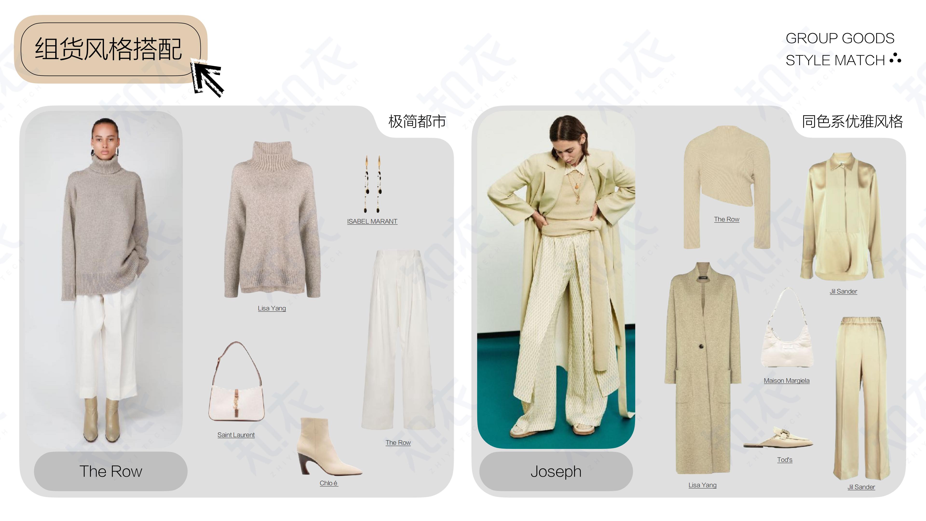2023抖音女装服饰类风格趋势-知衣科技.pdf