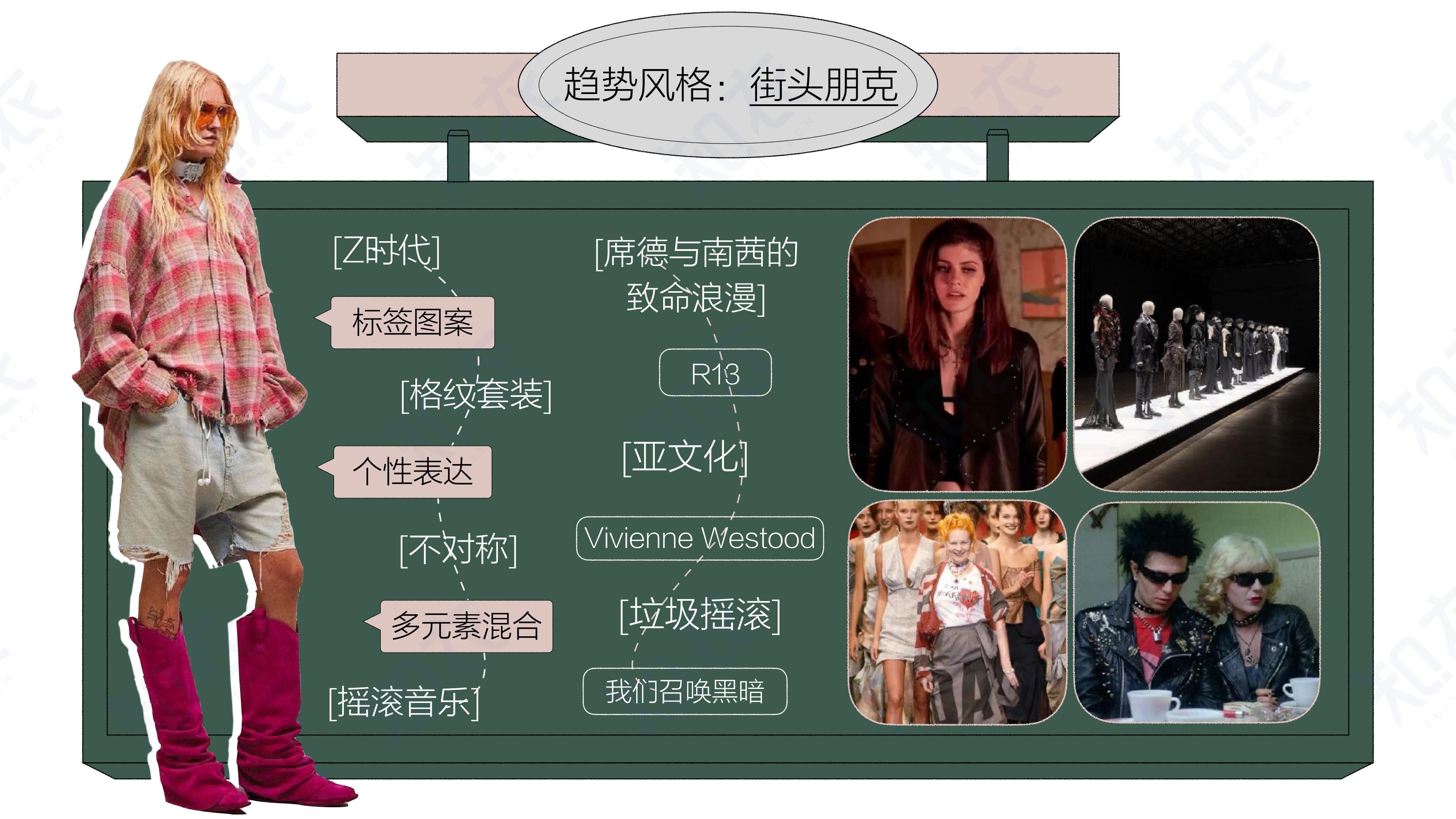 2023抖音女装服饰类风格趋势-知衣科技.pdf