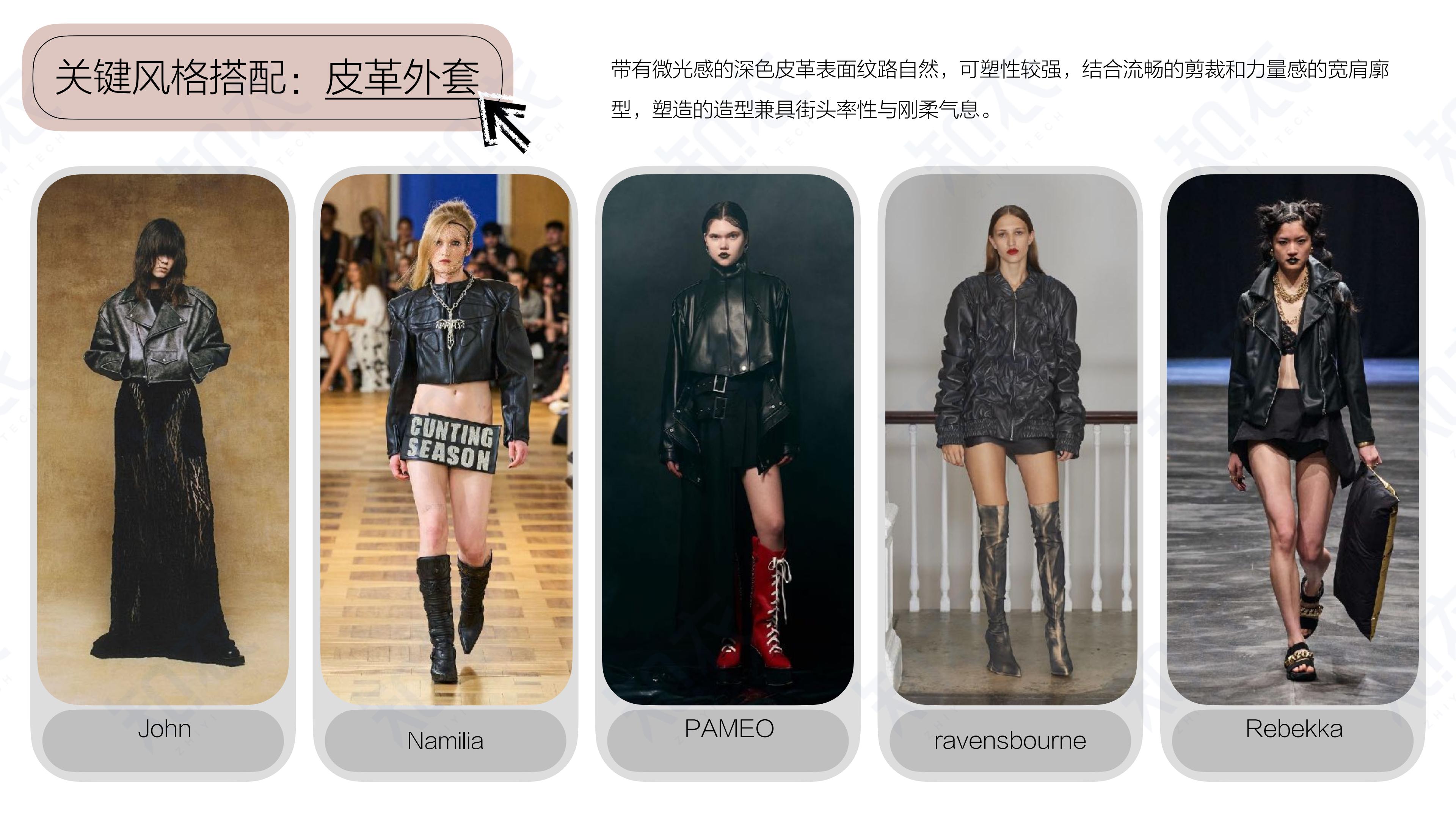 2023抖音女装服饰类风格趋势-知衣科技.pdf