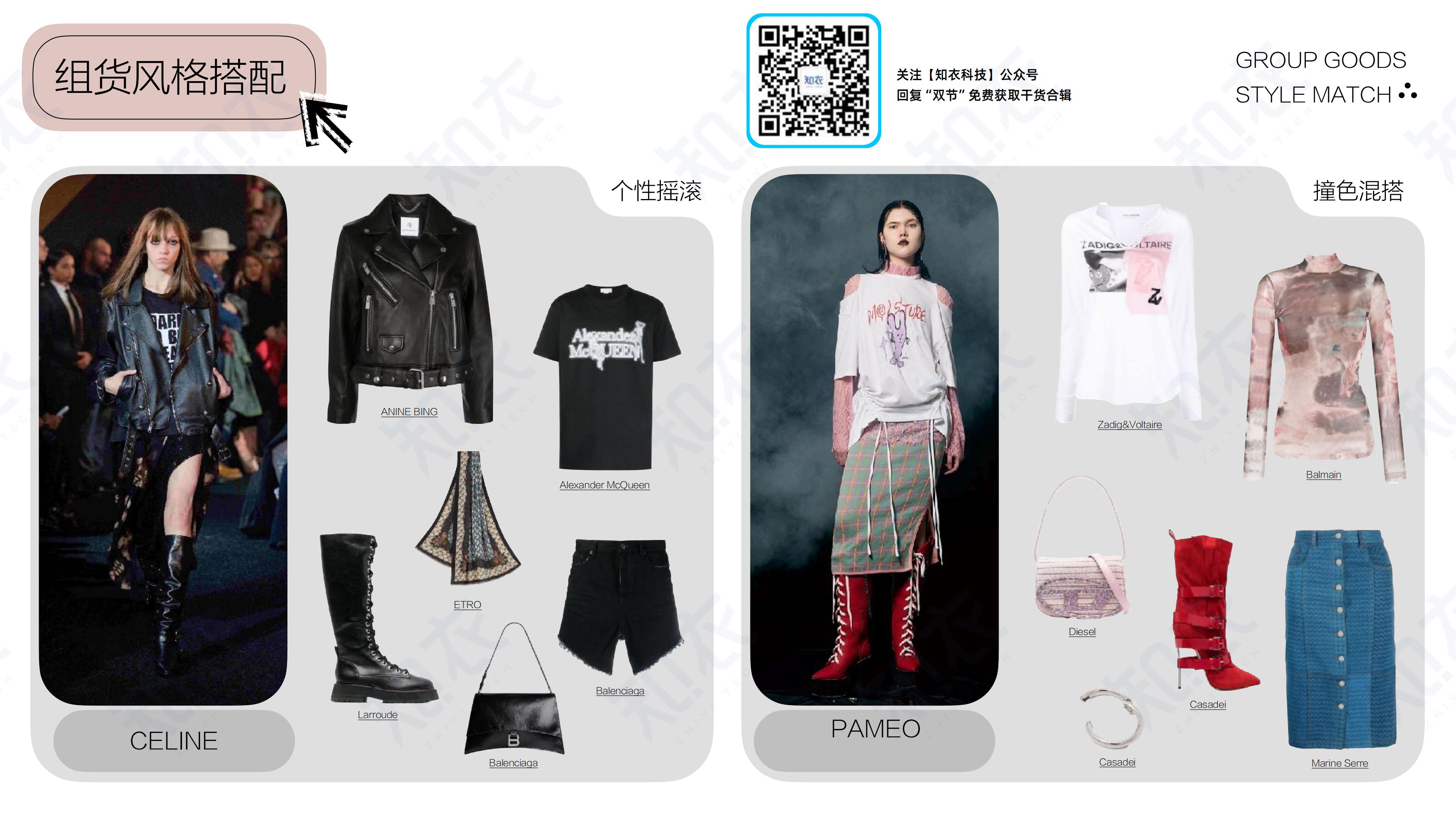 2023抖音女装服饰类风格趋势-知衣科技.pdf